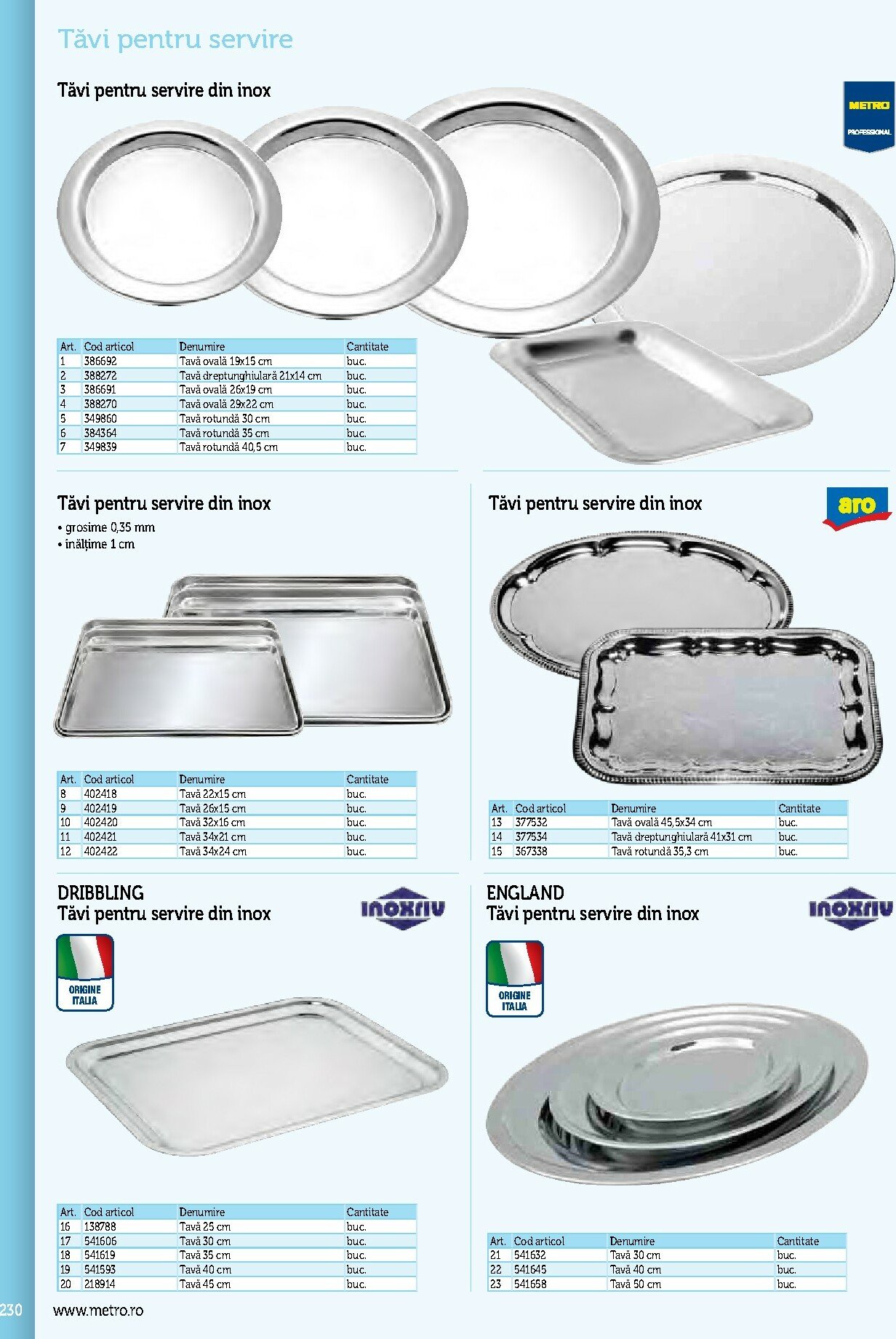 metro - Catalog Metro - Echipamente Profesionale pentru HoReCa online – oferte valabile din 17.09. - page: 230