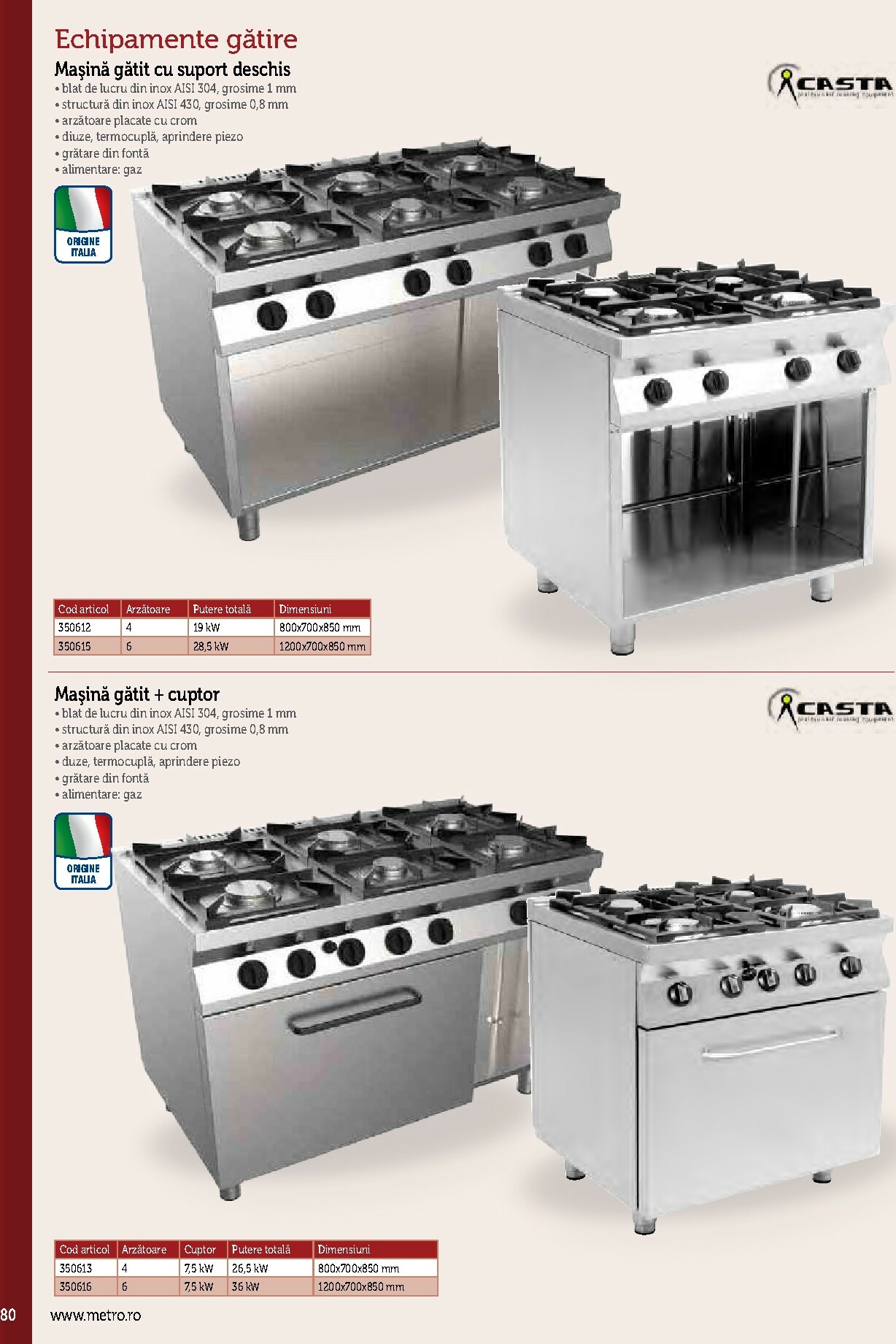 metro - Catalog Metro - Echipamente Profesionale pentru HoReCa online – oferte valabile din 17.09. - page: 80