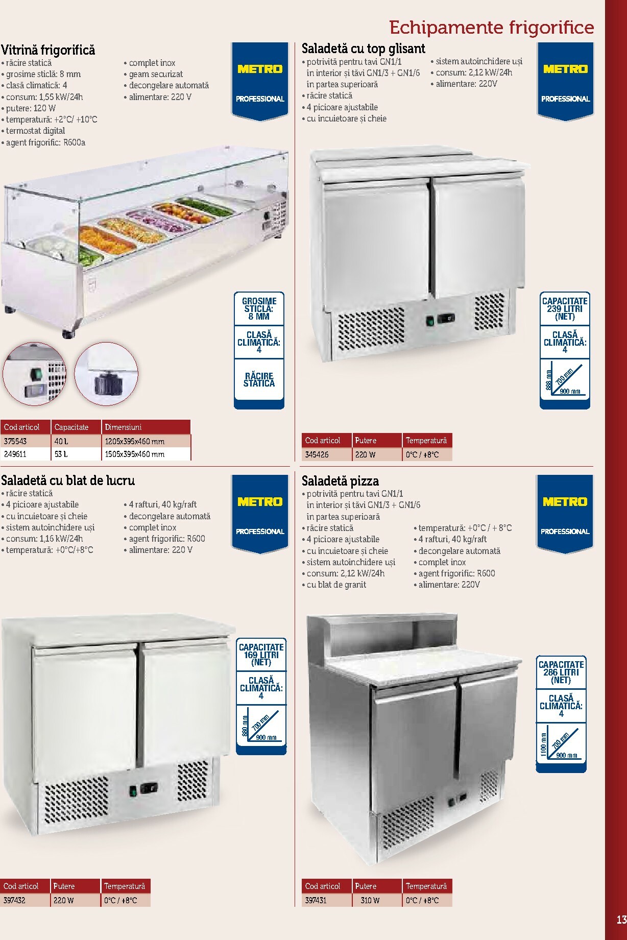 metro - Catalog Metro - Echipamente Profesionale pentru HoReCa online – oferte valabile din 17.09. - page: 13