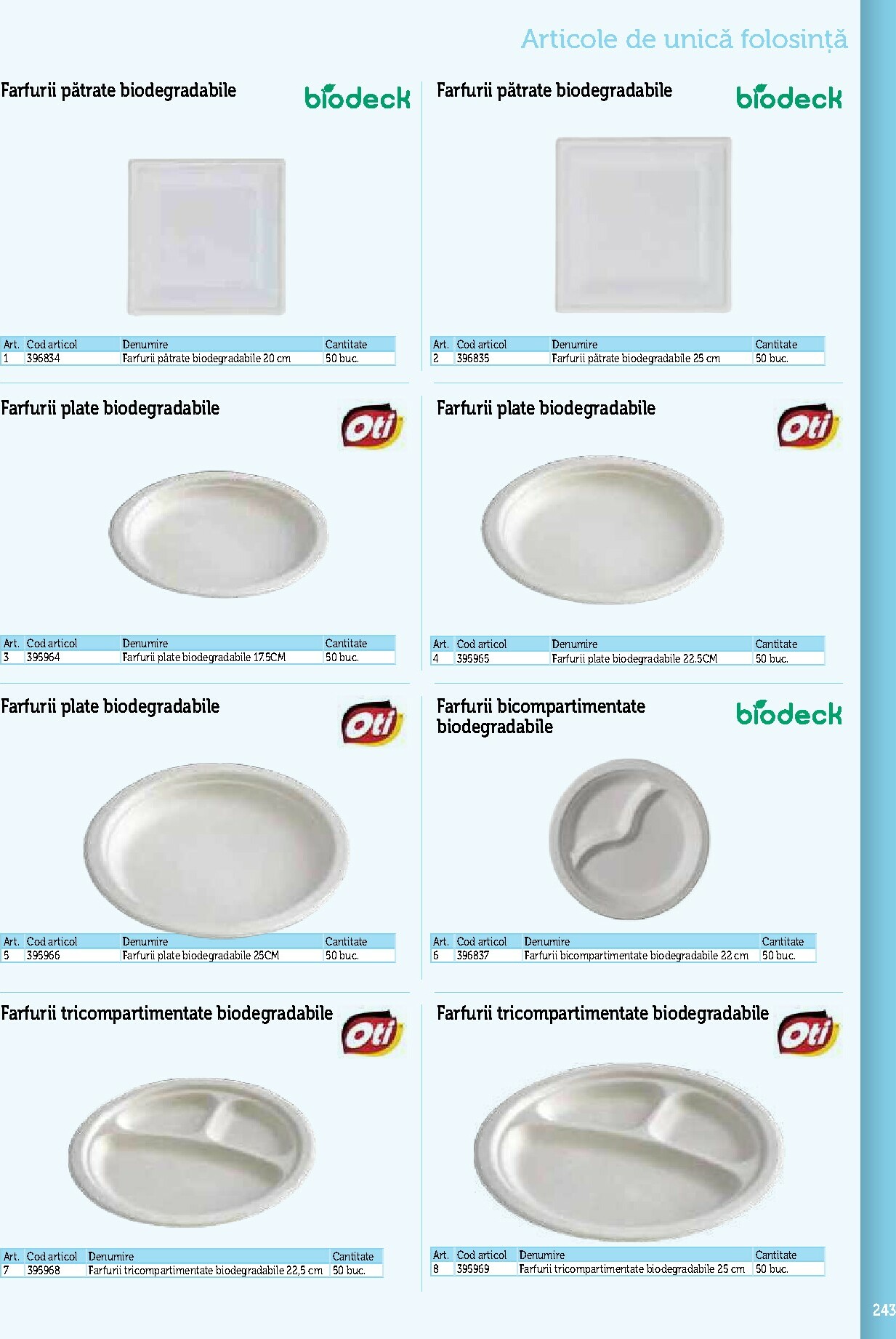 metro - Catalog Metro - Echipamente Profesionale pentru HoReCa online – oferte valabile din 17.09. - page: 243