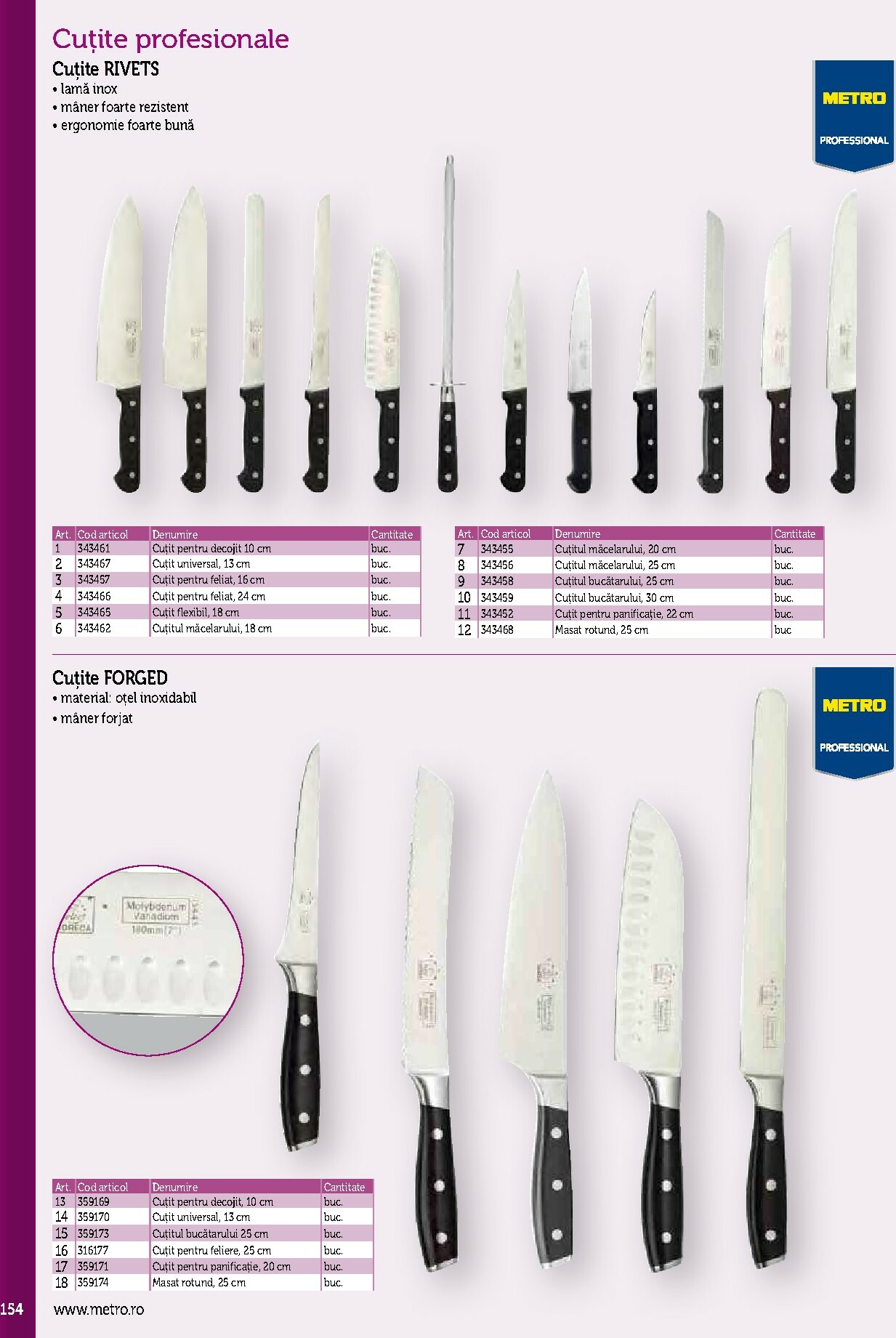 metro - Catalog Metro - Echipamente Profesionale pentru HoReCa online – oferte valabile din 17.09. - page: 154