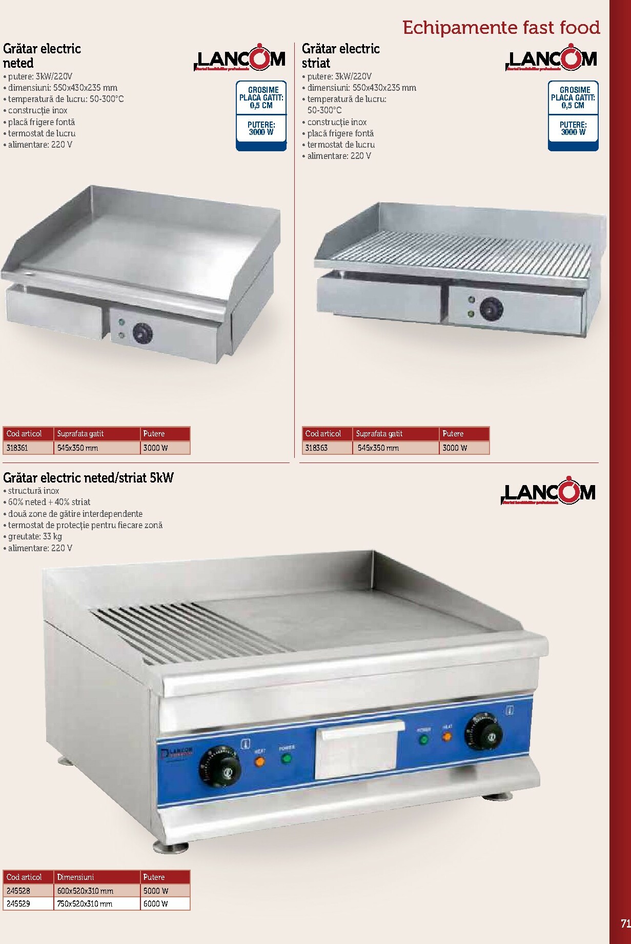 metro - Catalog Metro - Echipamente Profesionale pentru HoReCa online – oferte valabile din 17.09. - page: 71