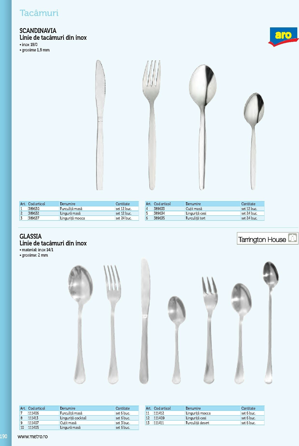 metro - Catalog Metro - Echipamente Profesionale pentru HoReCa online – oferte valabile din 17.09. - page: 190