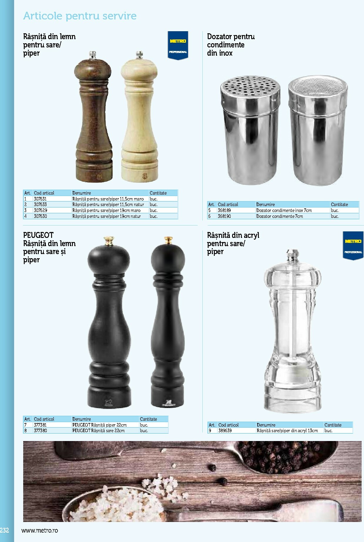 metro - Catalog Metro - Echipamente Profesionale pentru HoReCa online – oferte valabile din 17.09. - page: 232