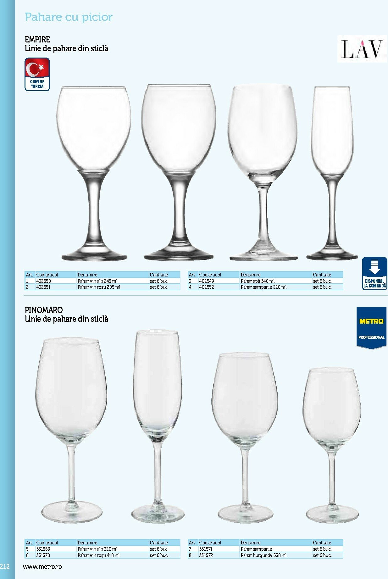 metro - Catalog Metro - Echipamente Profesionale pentru HoReCa online – oferte valabile din 17.09. - page: 212