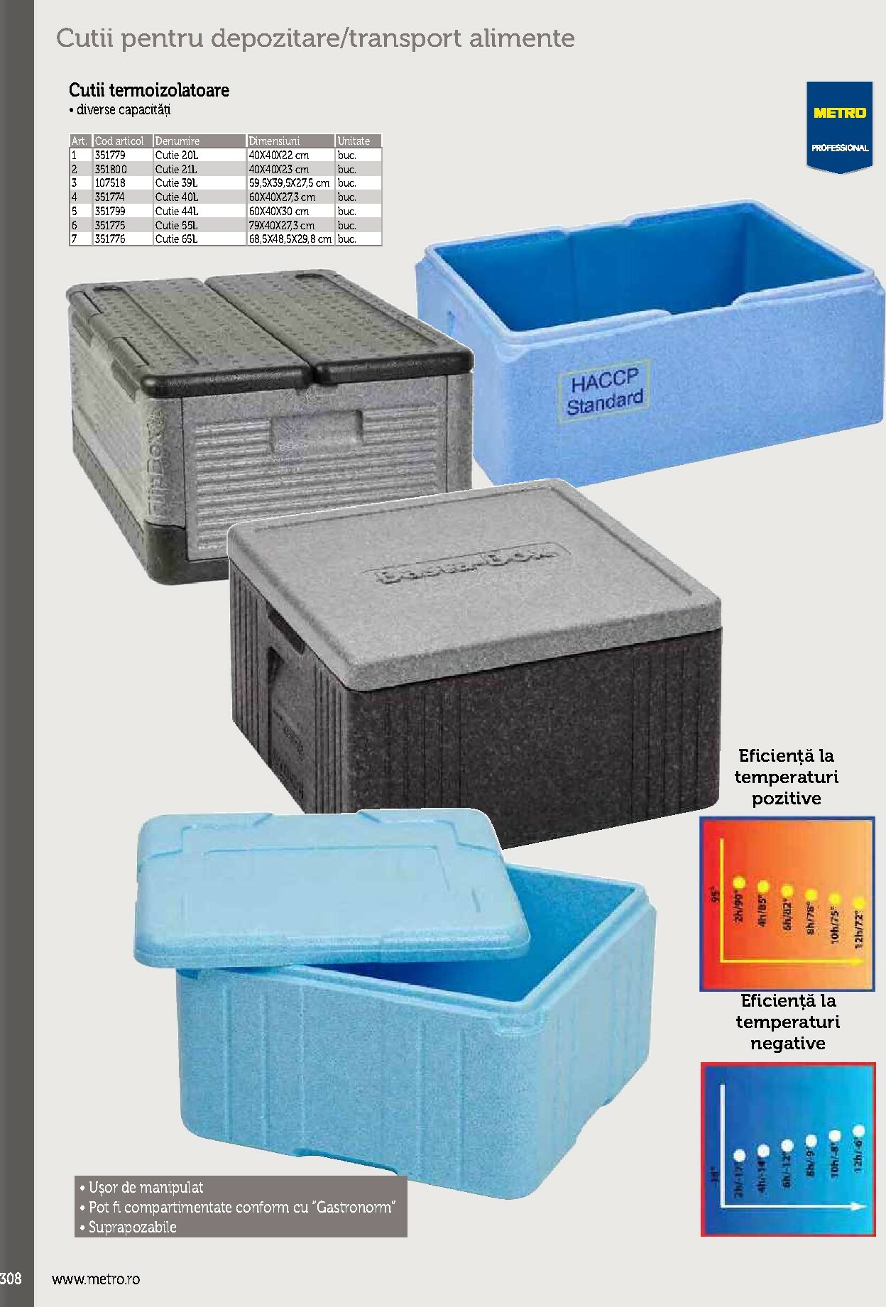 metro - Catalog Metro - Echipamente Profesionale pentru HoReCa online – oferte valabile din 17.09. - page: 308