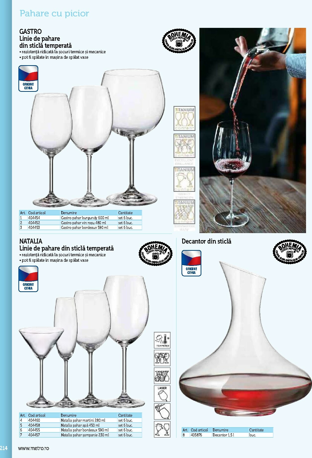 metro - Catalog Metro - Echipamente Profesionale pentru HoReCa online – oferte valabile din 17.09. - page: 214