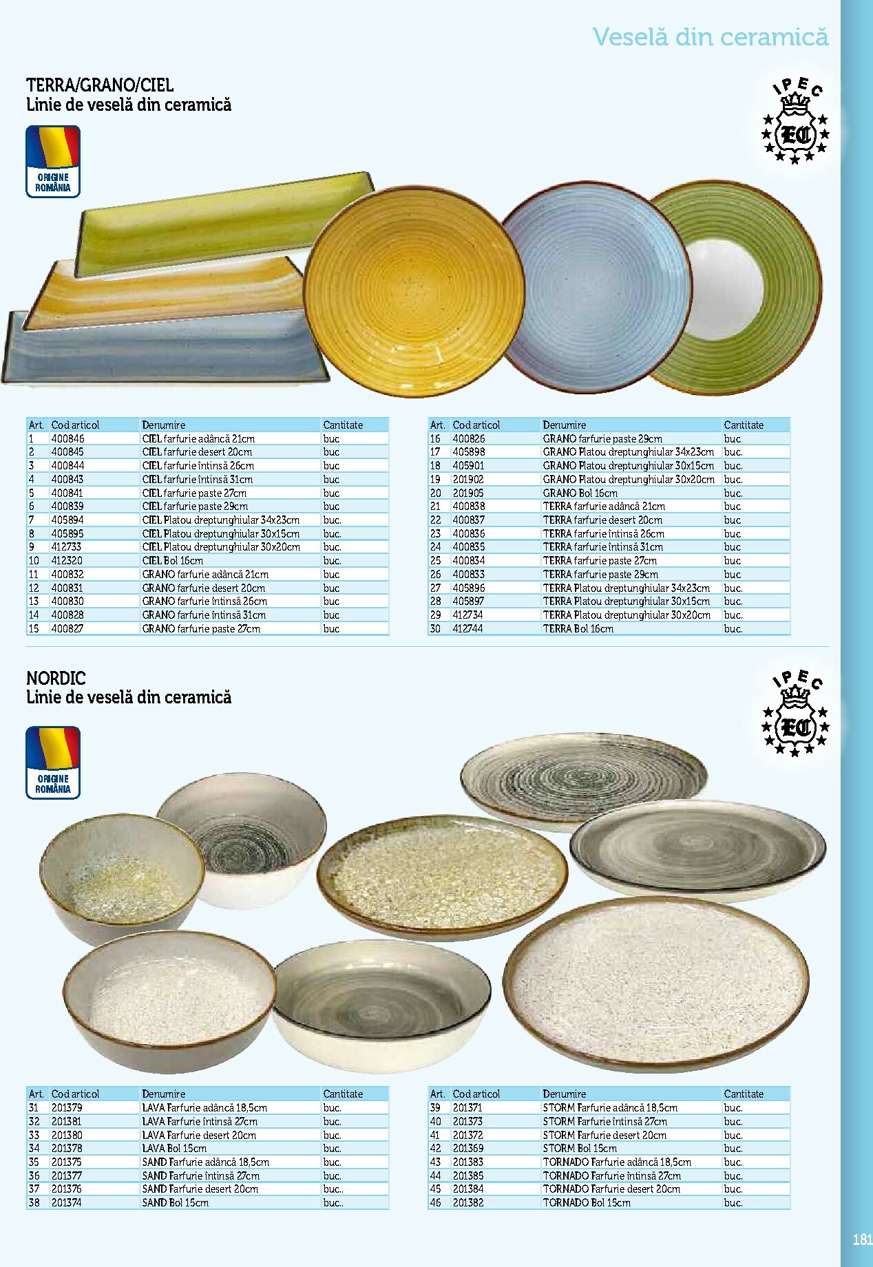 metro - Catalog Metro - Echipamente Profesionale pentru HoReCa online – oferte valabile din 17.09. - page: 181