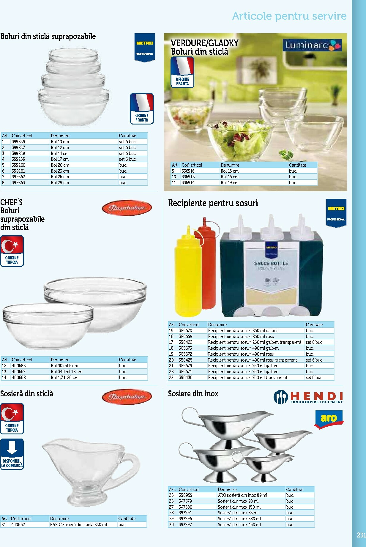 metro - Catalog Metro - Echipamente Profesionale pentru HoReCa online – oferte valabile din 17.09. - page: 231