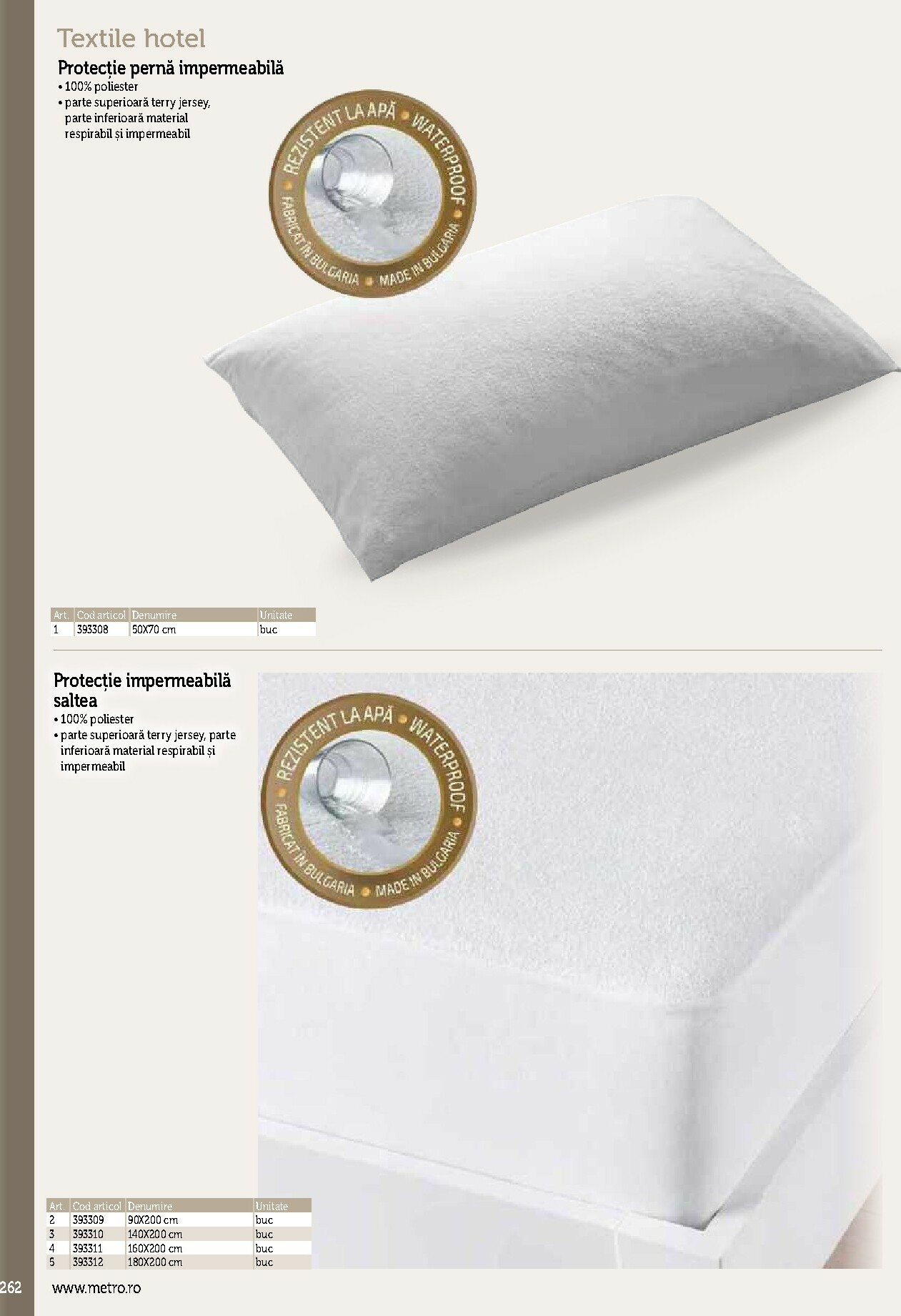 metro - Catalog Metro - Echipamente Profesionale pentru HoReCa online – oferte valabile din 17.09. - page: 262