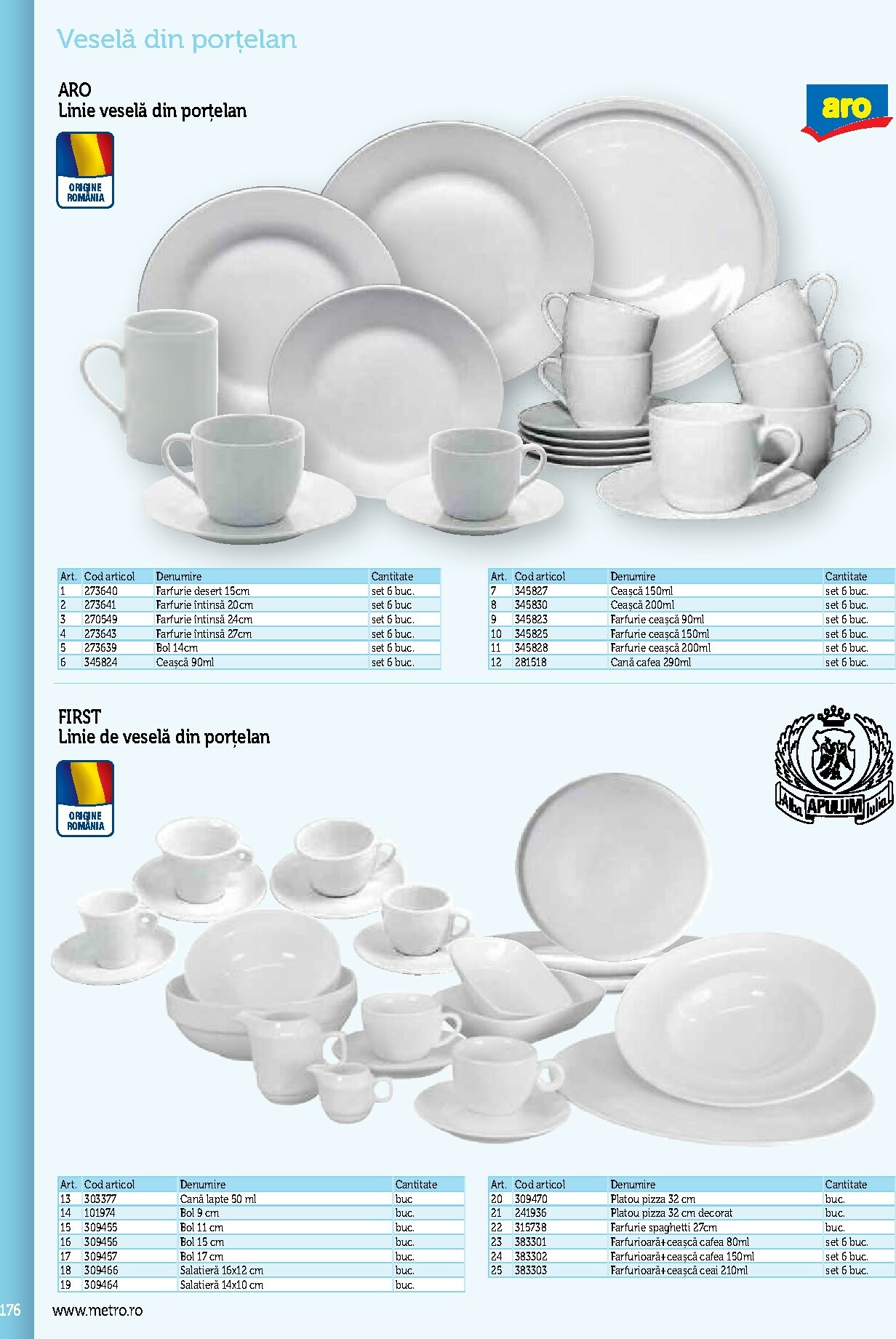 metro - Catalog Metro - Echipamente Profesionale pentru HoReCa online – oferte valabile din 17.09. - page: 176
