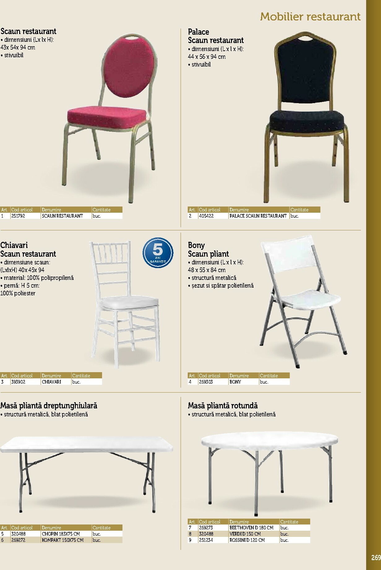 metro - Catalog Metro - Echipamente Profesionale pentru HoReCa online – oferte valabile din 17.09. - page: 269