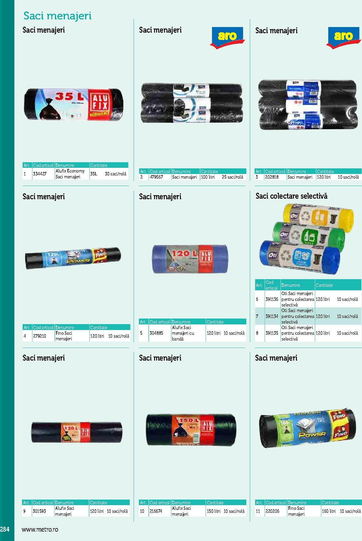 metro - Catalog Metro - Echipamente Profesionale pentru HoReCa online – oferte valabile din 17.09. - page: 284