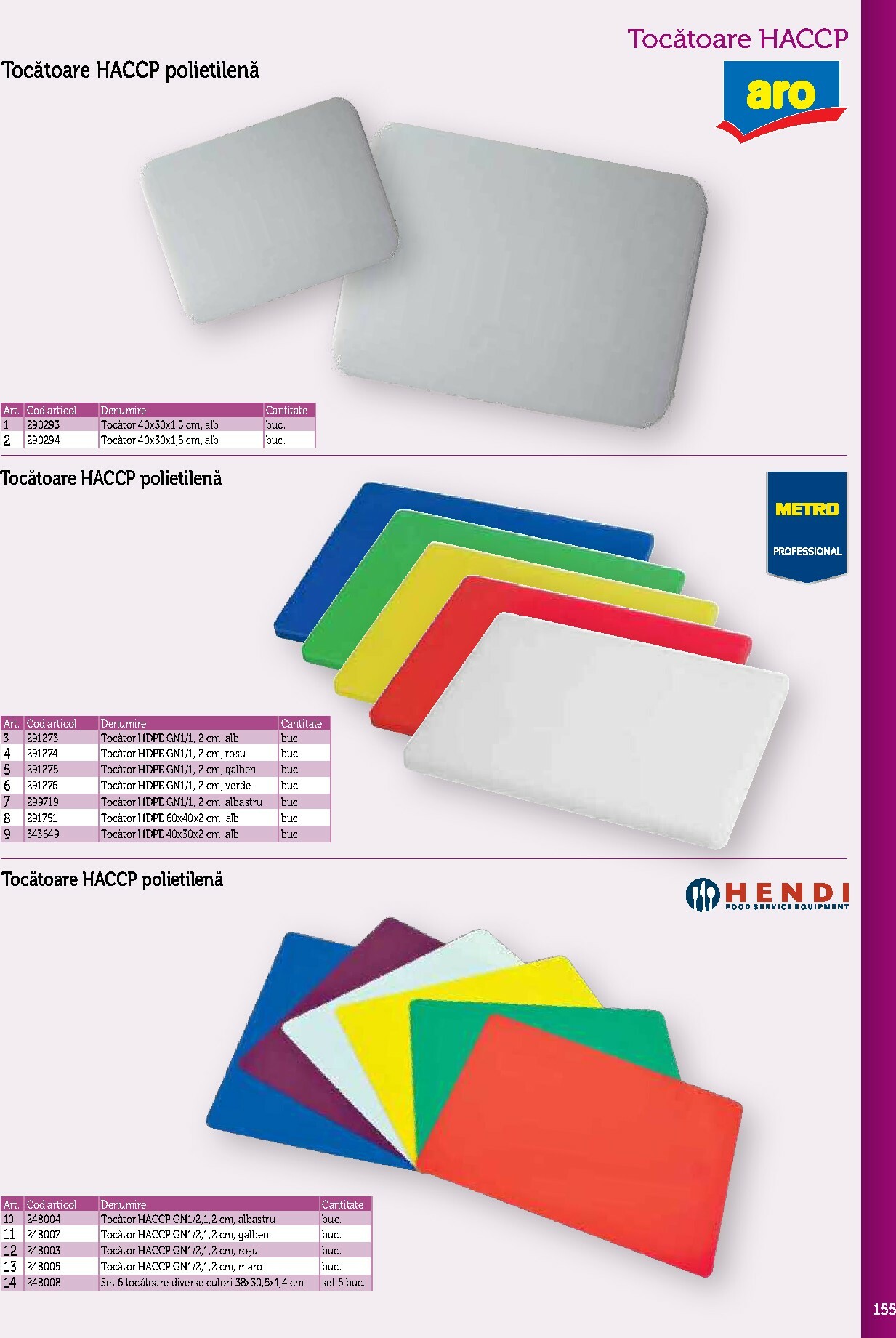 metro - Catalog Metro - Echipamente Profesionale pentru HoReCa online – oferte valabile din 17.09. - page: 155
