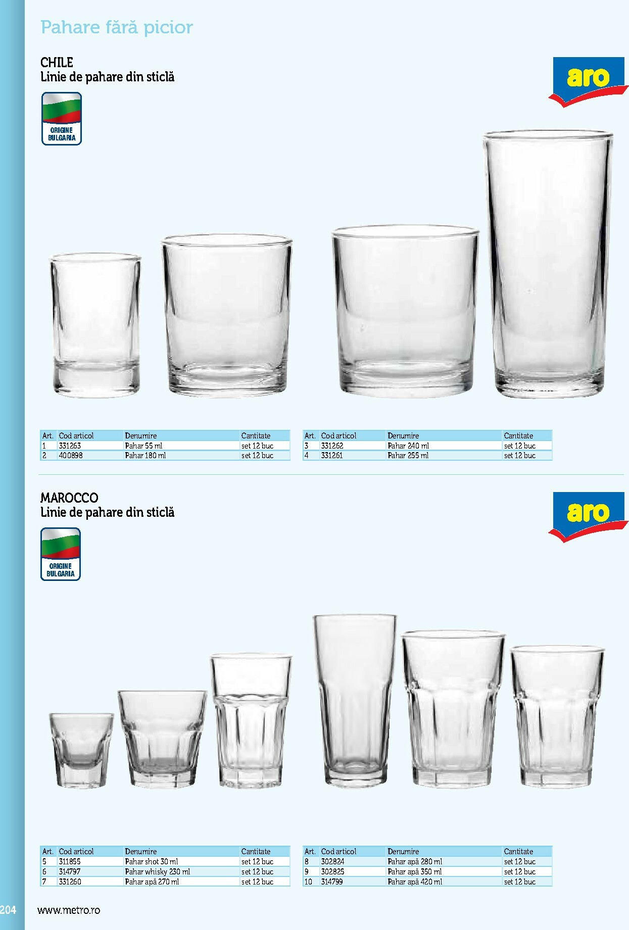 metro - Catalog Metro - Echipamente Profesionale pentru HoReCa online – oferte valabile din 17.09. - page: 204