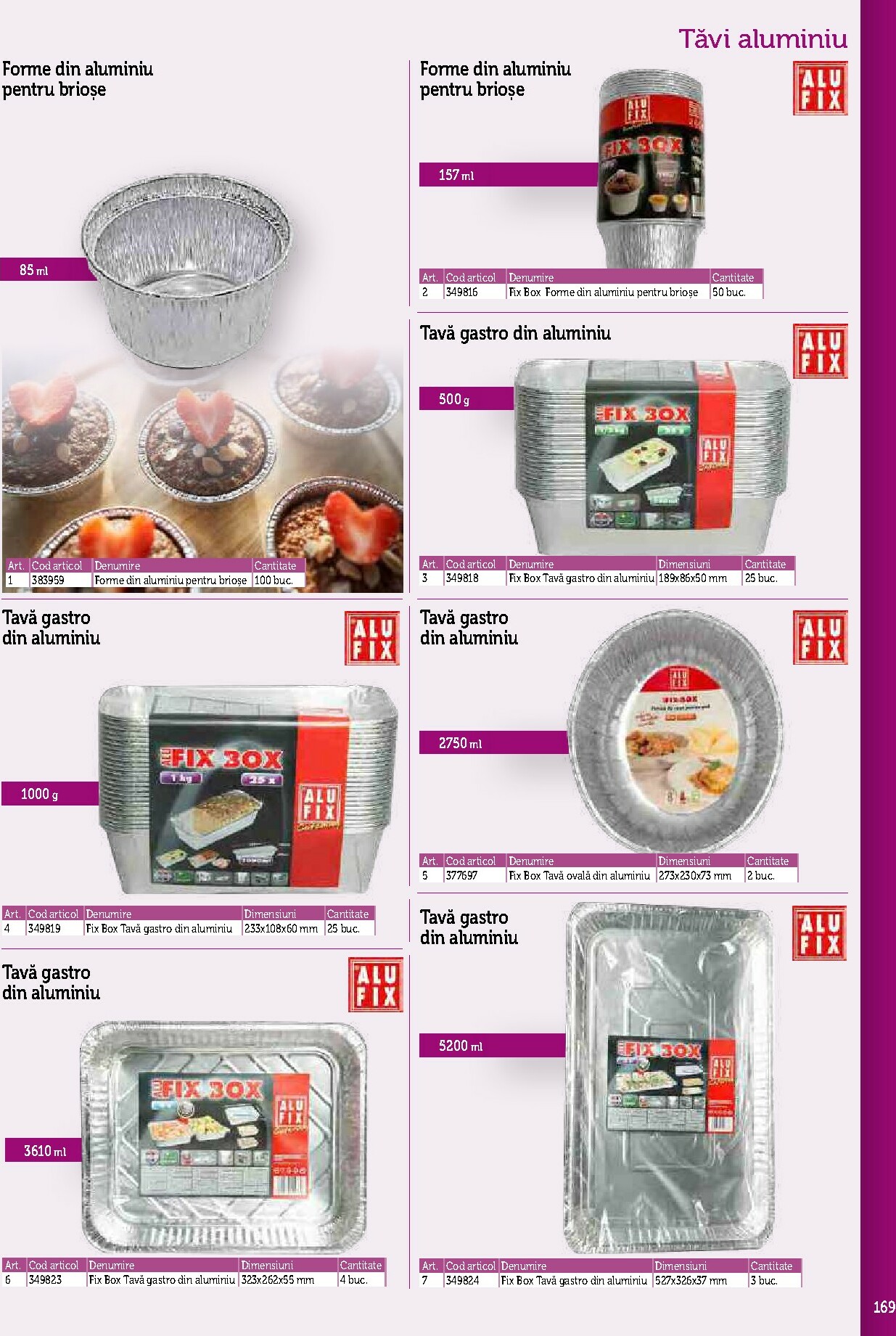 metro - Catalog Metro - Echipamente Profesionale pentru HoReCa online – oferte valabile din 17.09. - page: 169