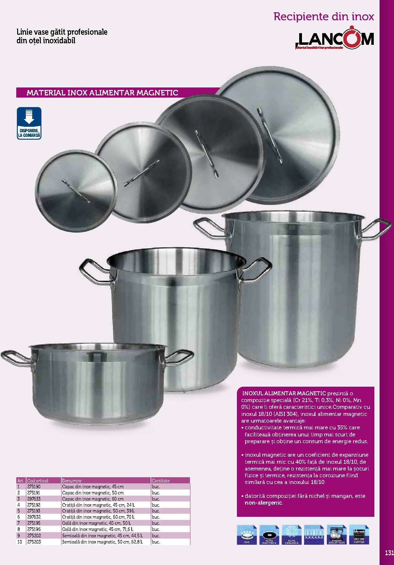 metro - Catalog Metro - Echipamente Profesionale pentru HoReCa online – oferte valabile din 17.09. - page: 131