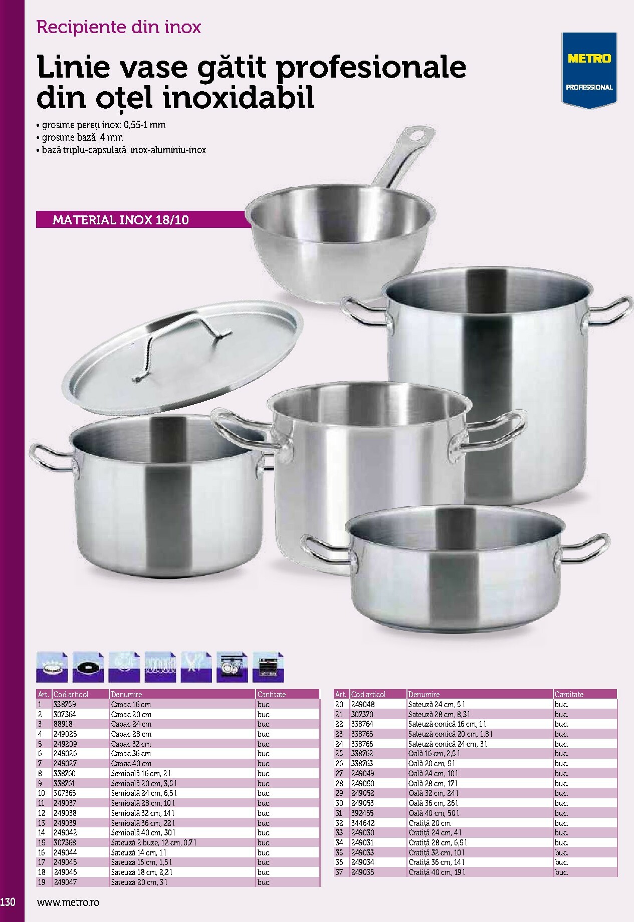 metro - Catalog Metro - Echipamente Profesionale pentru HoReCa online – oferte valabile din 17.09. - page: 130