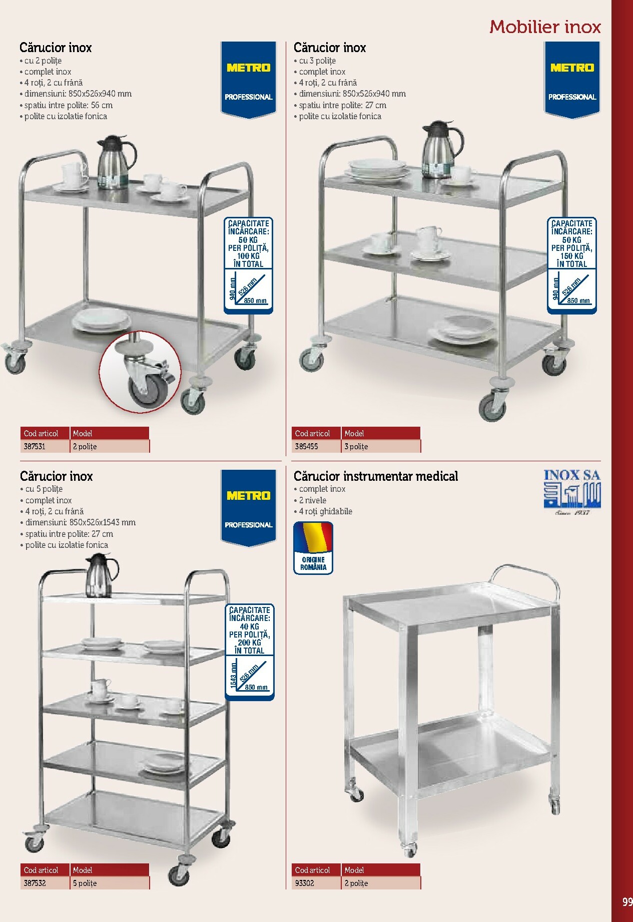 metro - Catalog Metro - Echipamente Profesionale pentru HoReCa online – oferte valabile din 17.09. - page: 99