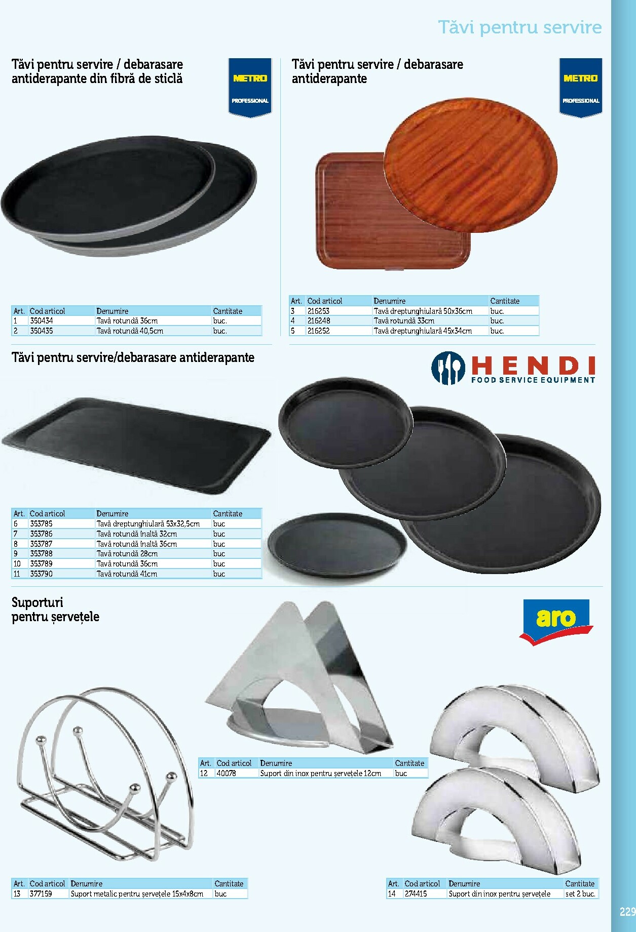 metro - Catalog Metro - Echipamente Profesionale pentru HoReCa online – oferte valabile din 17.09. - page: 229