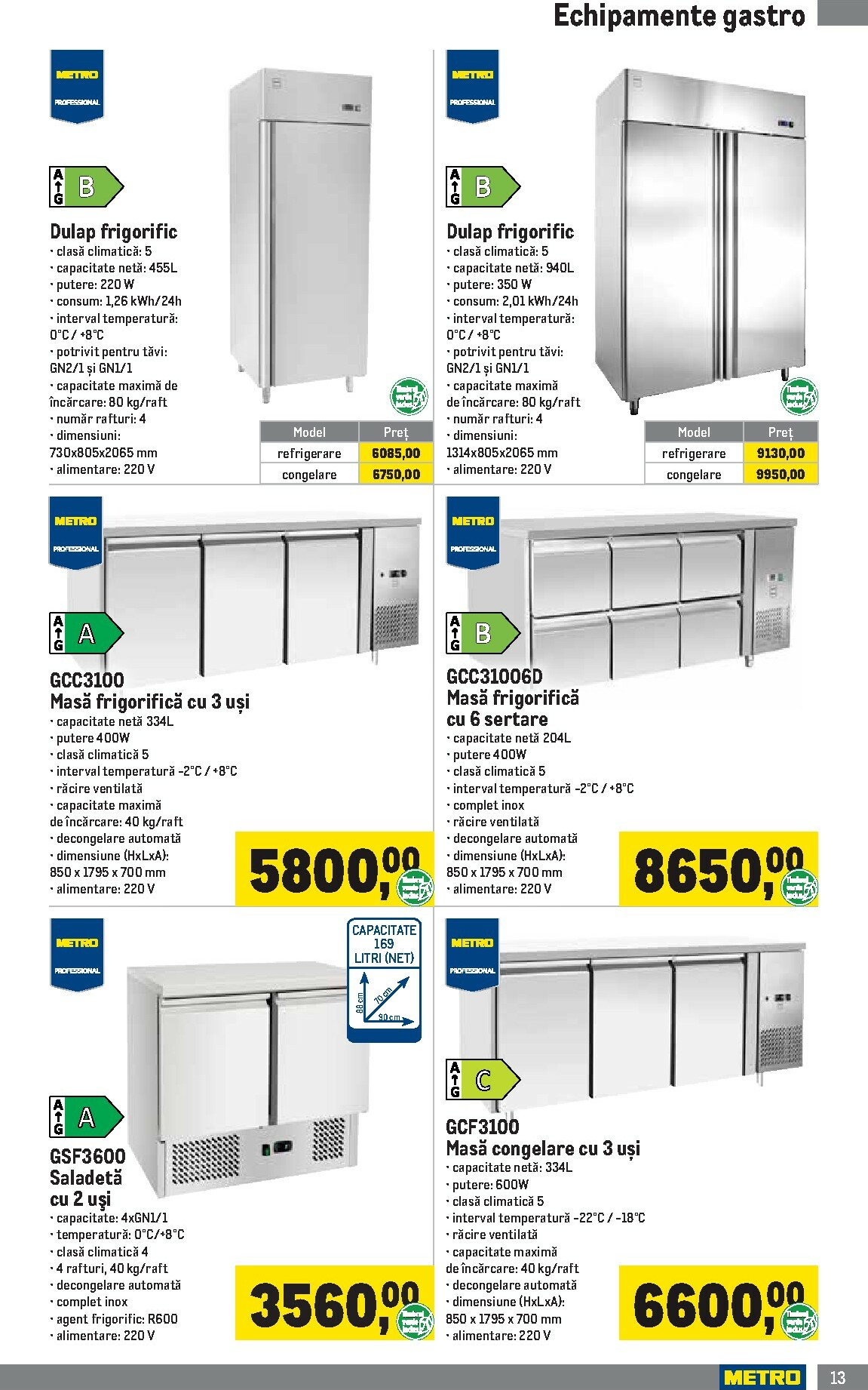 metro - Catalog Metro - Soluții Nealimentare pentru HoReCa online – oferte valabile din 01.10. - page: 13