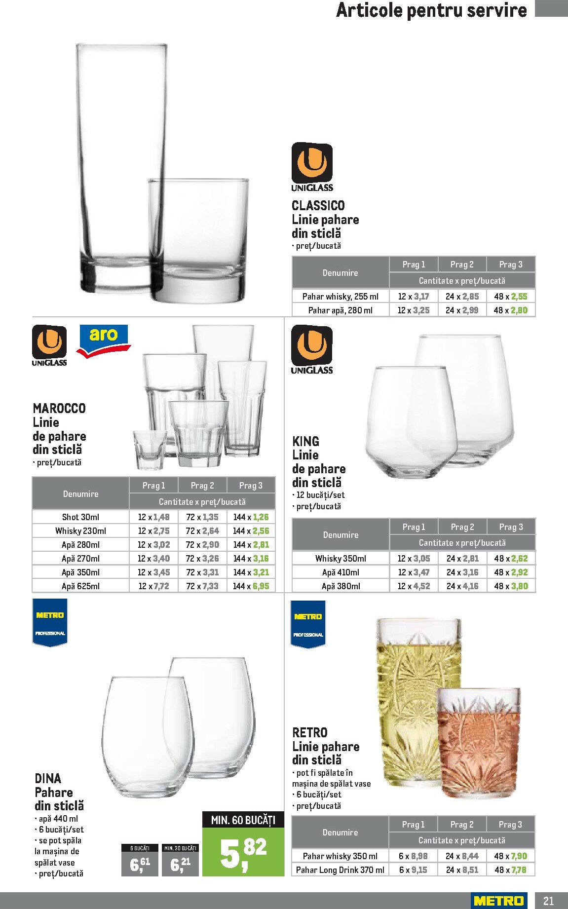 metro - Catalog Metro - Soluții Nealimentare pentru HoReCa online – oferte valabile din 01.10. - page: 21