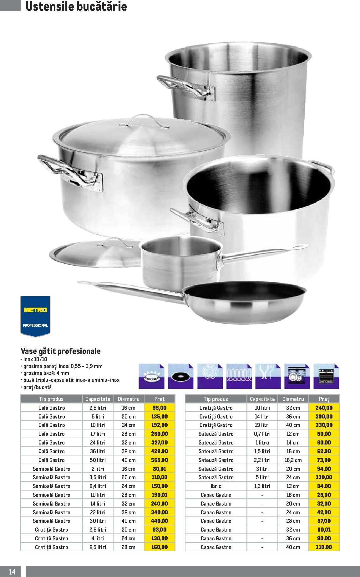 metro - Catalog Metro - Soluții Nealimentare pentru HoReCa online – oferte valabile din 01.10. - page: 14