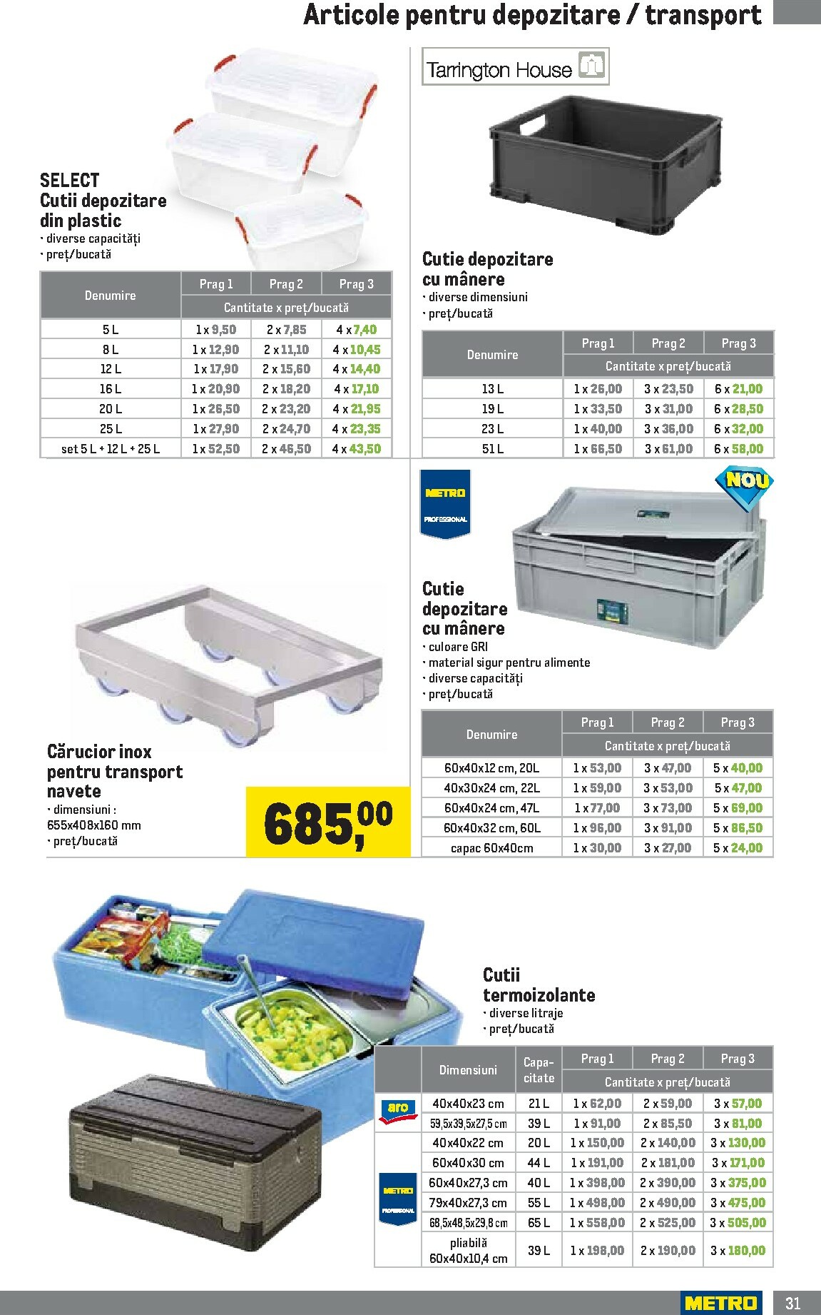 metro - Catalog Metro - Soluții Nealimentare pentru HoReCa online – oferte valabile din 01.10. - page: 31