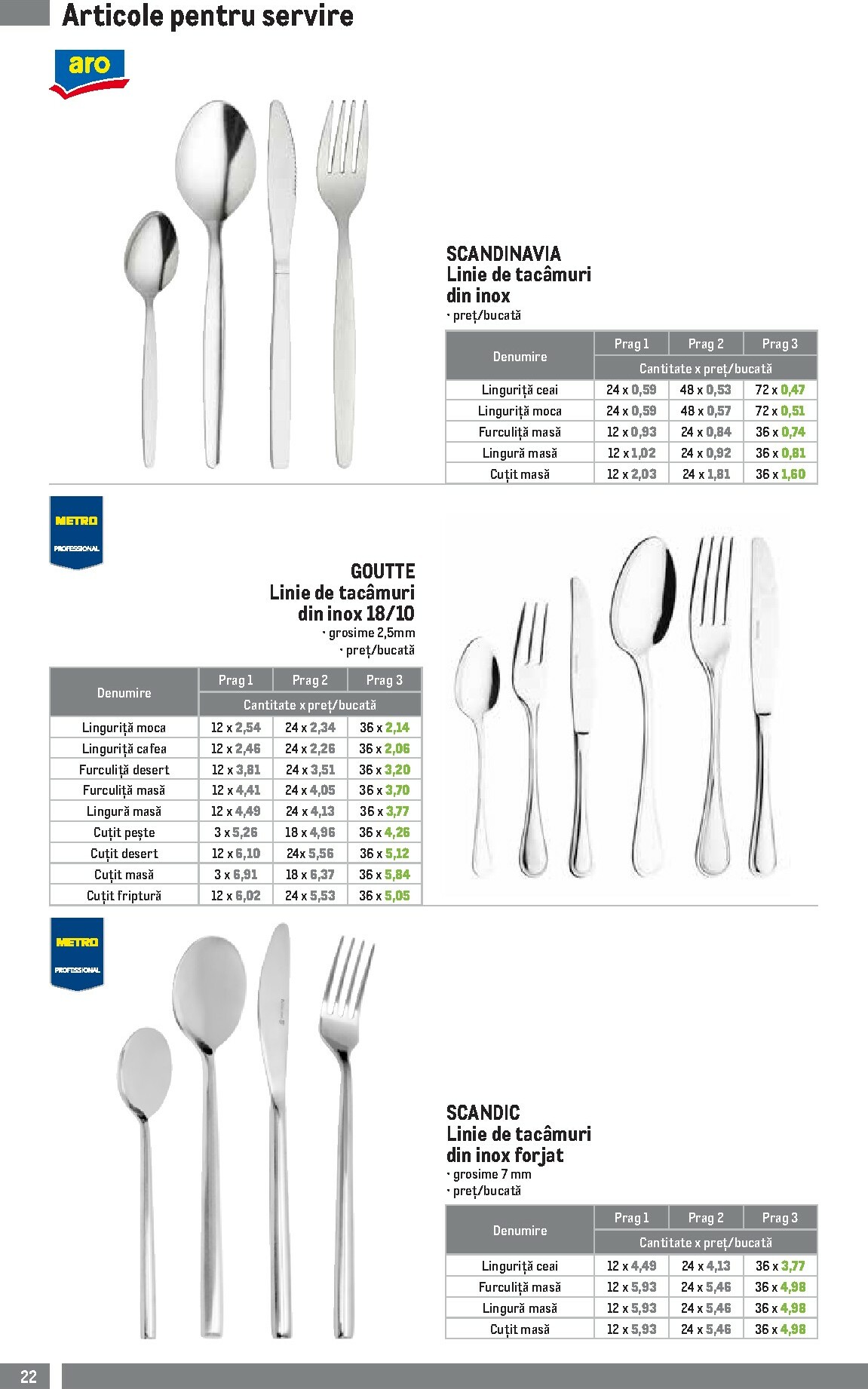metro - Catalog Metro - Soluții Nealimentare pentru HoReCa online – oferte valabile din 01.10. - page: 22