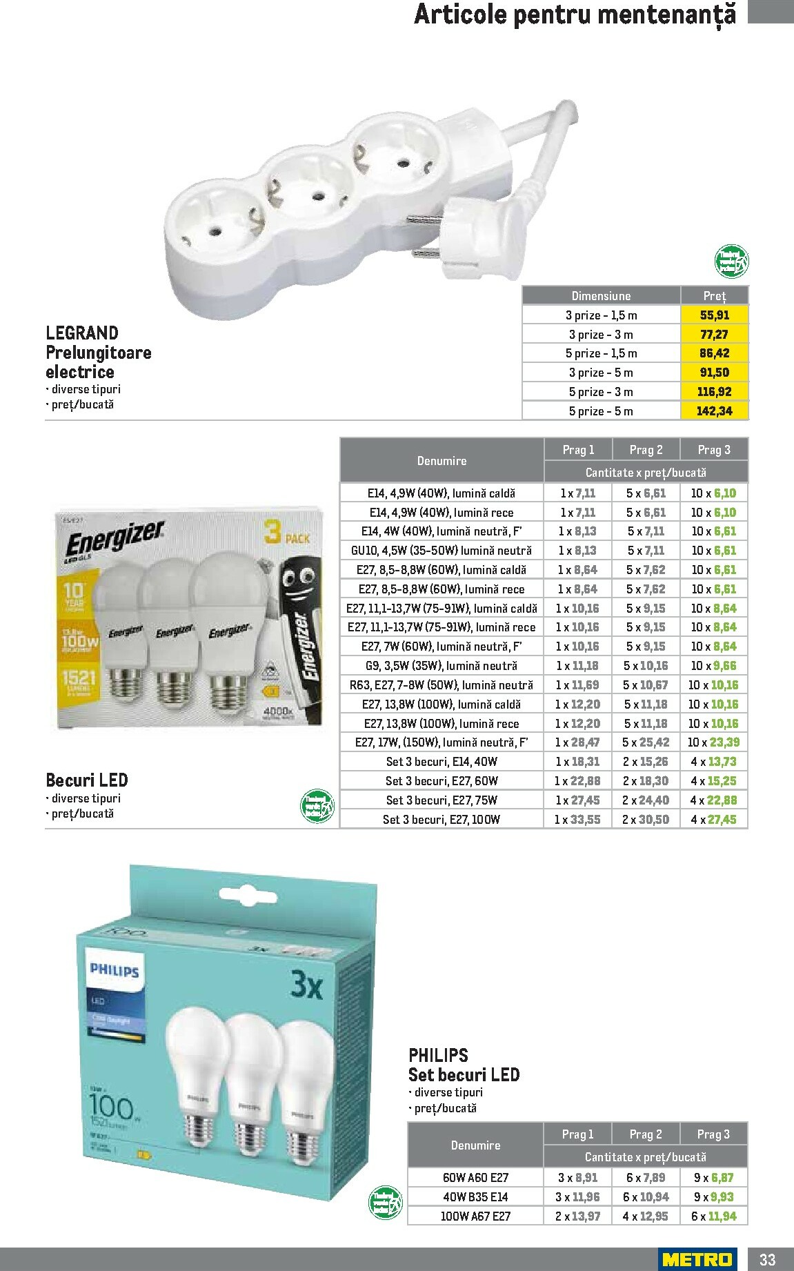 metro - Catalog Metro - Soluții Nealimentare pentru HoReCa online – oferte valabile din 05.01. - page: 33