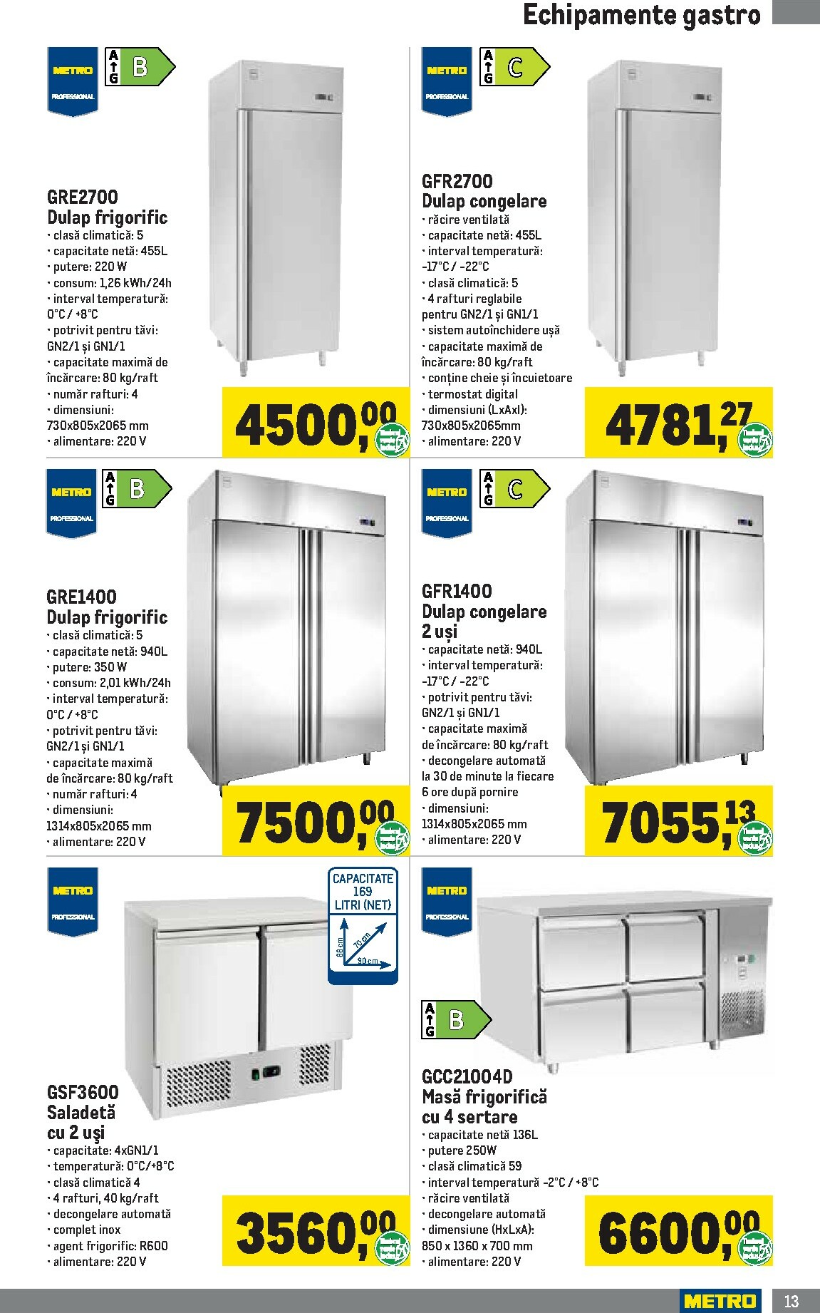 metro - Catalog Metro - Soluții Nealimentare pentru HoReCa online – oferte valabile din 05.01. - page: 13