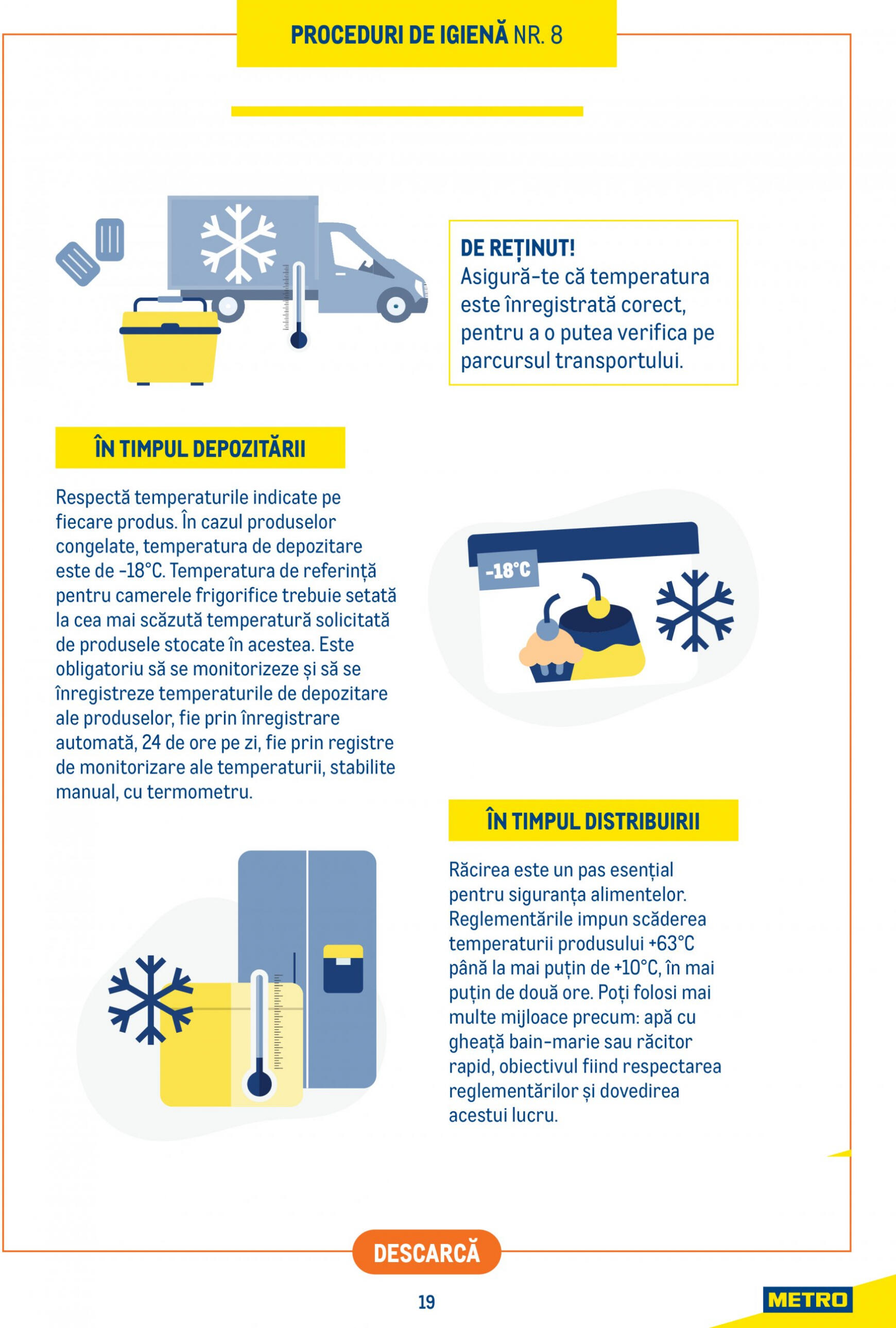 metro - Metro - Ghid de igienă HoReCa valabil de 17.01.2024 - page: 19