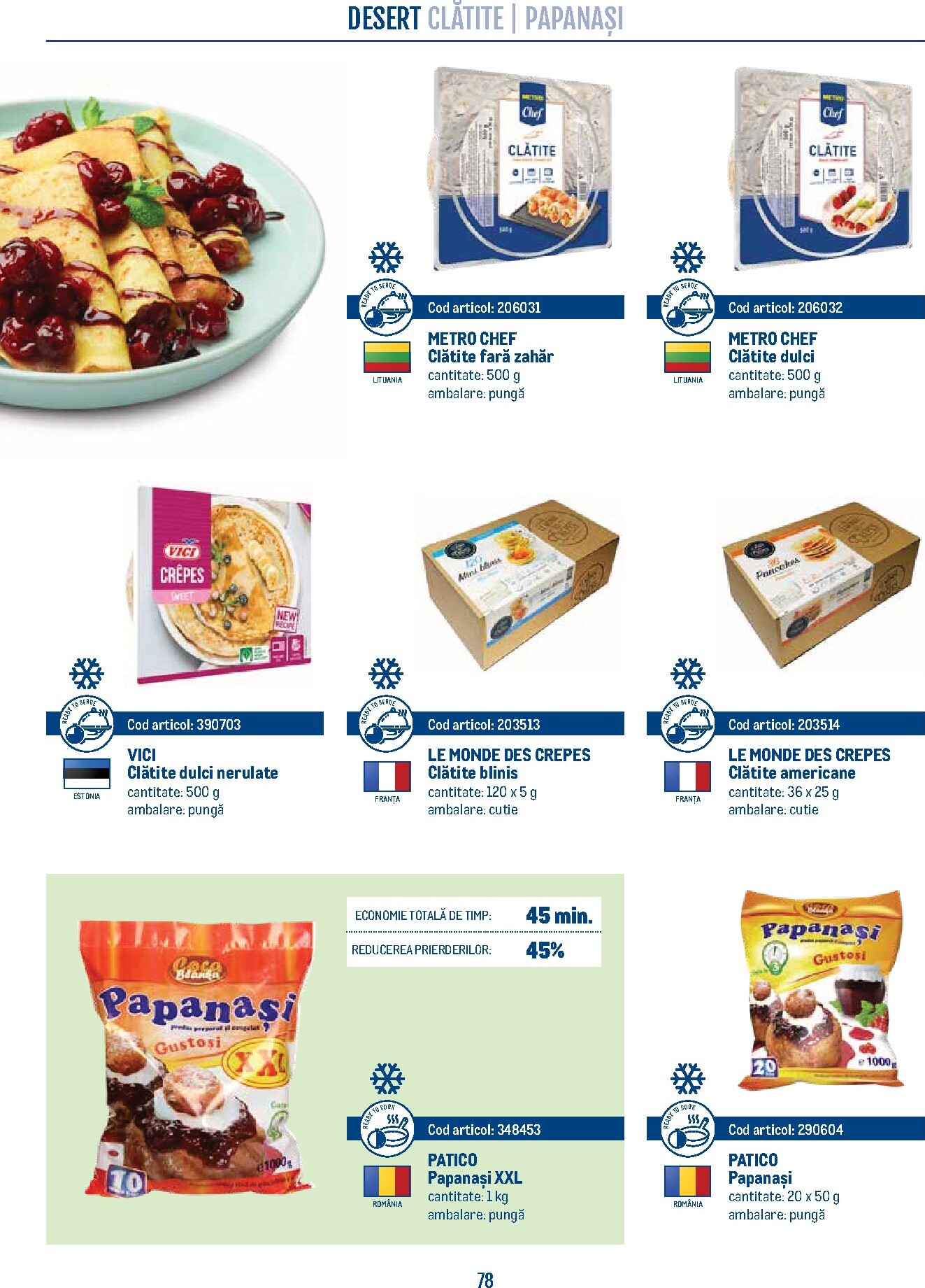 metro - Brosura Metro - Smart Chef valabilă de la marți 21.04.2026 până la joi 31.12.2026 - page: 78