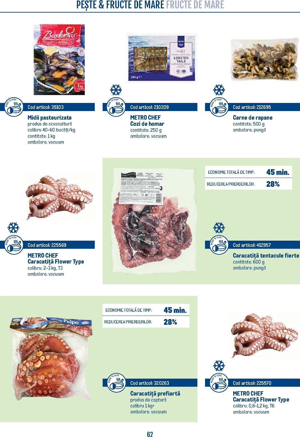metro - Brosura Metro - Smart Chef valabilă de la marți 21.04.2026 până la joi 31.12.2026 - page: 62