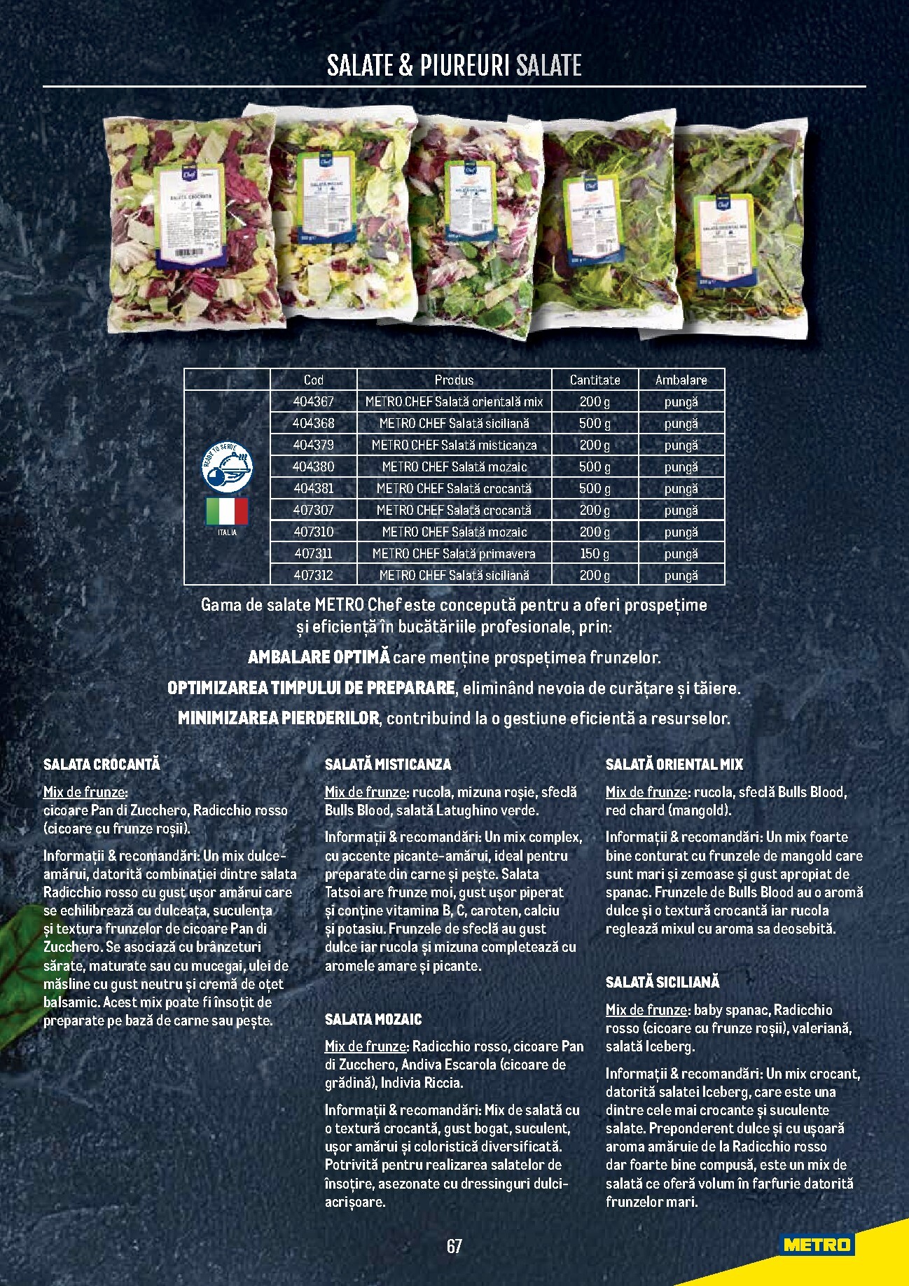 metro - Brosura Metro - Smart Chef valabilă de la marți 21.04.2026 până la joi 31.12.2026 - page: 67