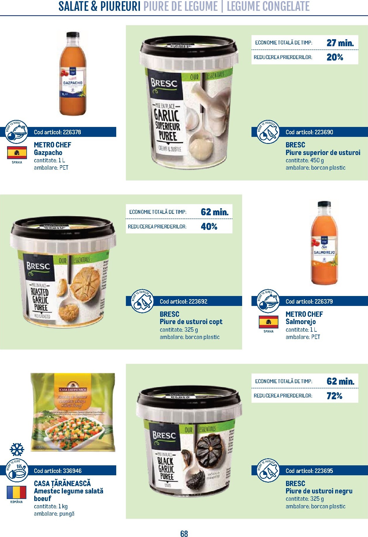 metro - Brosura Metro - Smart Chef valabilă de la marți 21.04.2026 până la joi 31.12.2026 - page: 68