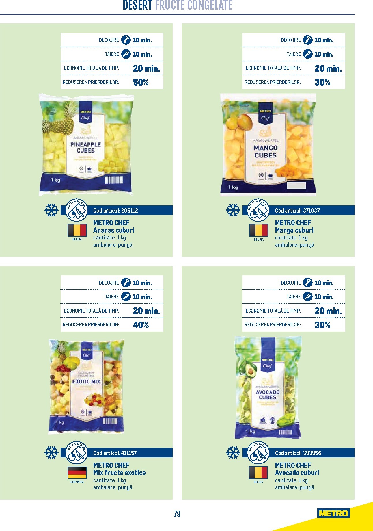 metro - Brosura Metro - Smart Chef valabilă de la marți 21.04.2026 până la joi 31.12.2026 - page: 79