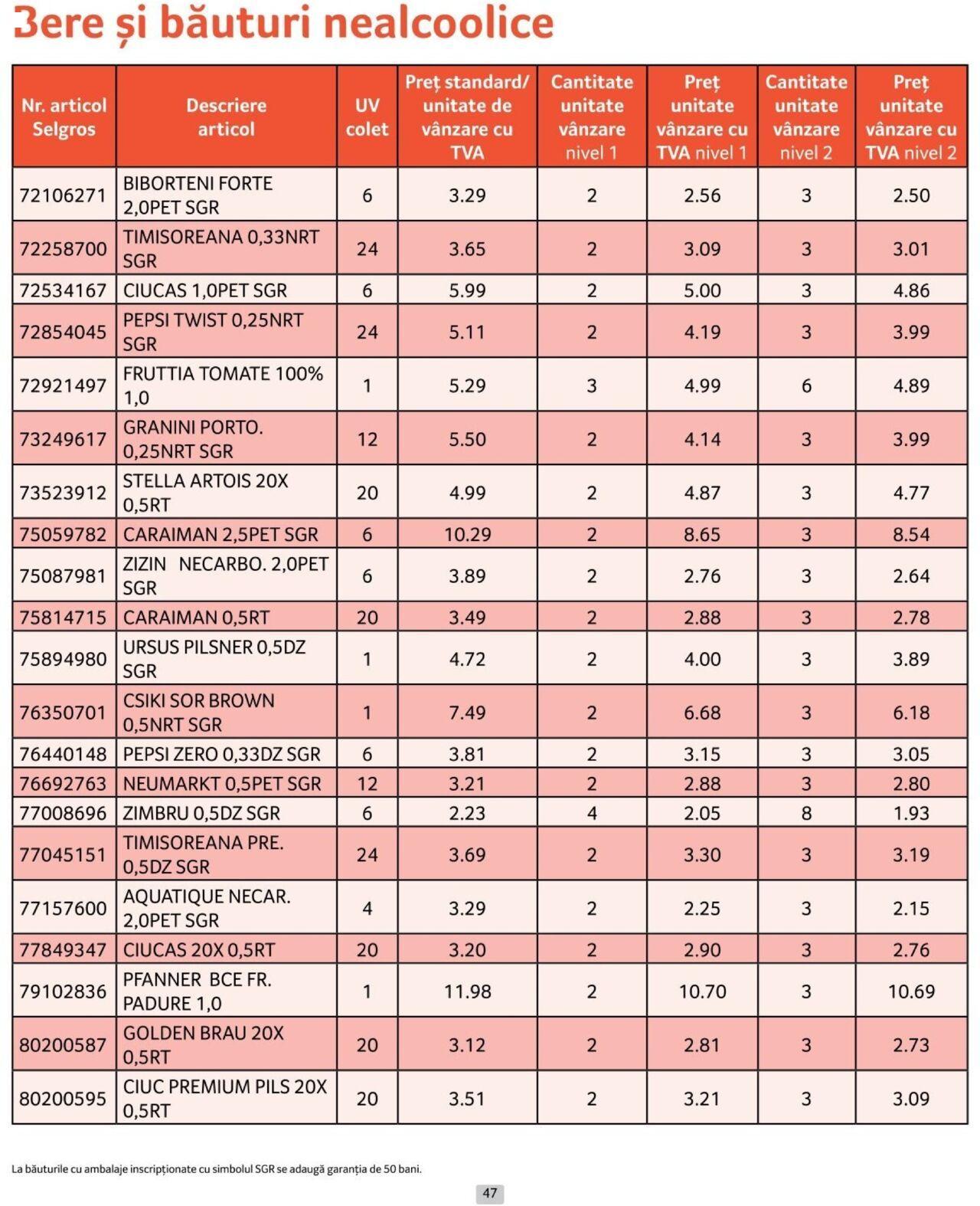 selgros - Catalog Selgros - Prețuri Cascadă 01.10.2024 - 31.10.2024 - page: 47