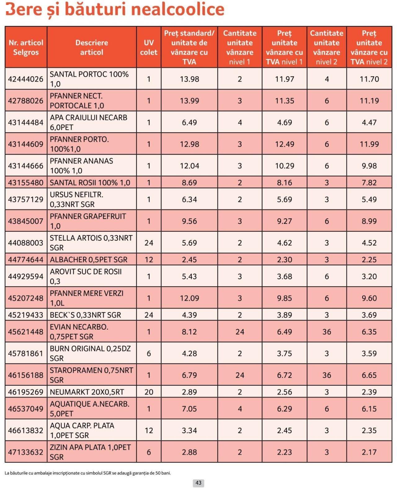 selgros - Catalog Selgros - Prețuri Cascadă 01.10.2024 - 31.10.2024 - page: 43