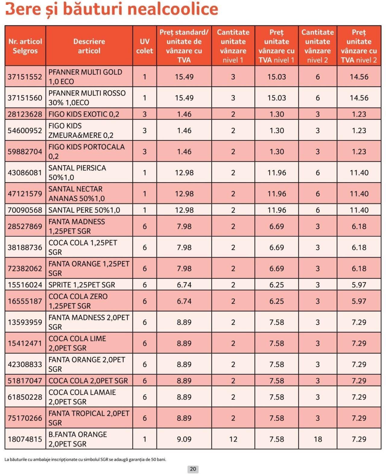 selgros - Catalog Selgros - Prețuri Cascadă 01.10.2024 - 31.10.2024 - page: 20