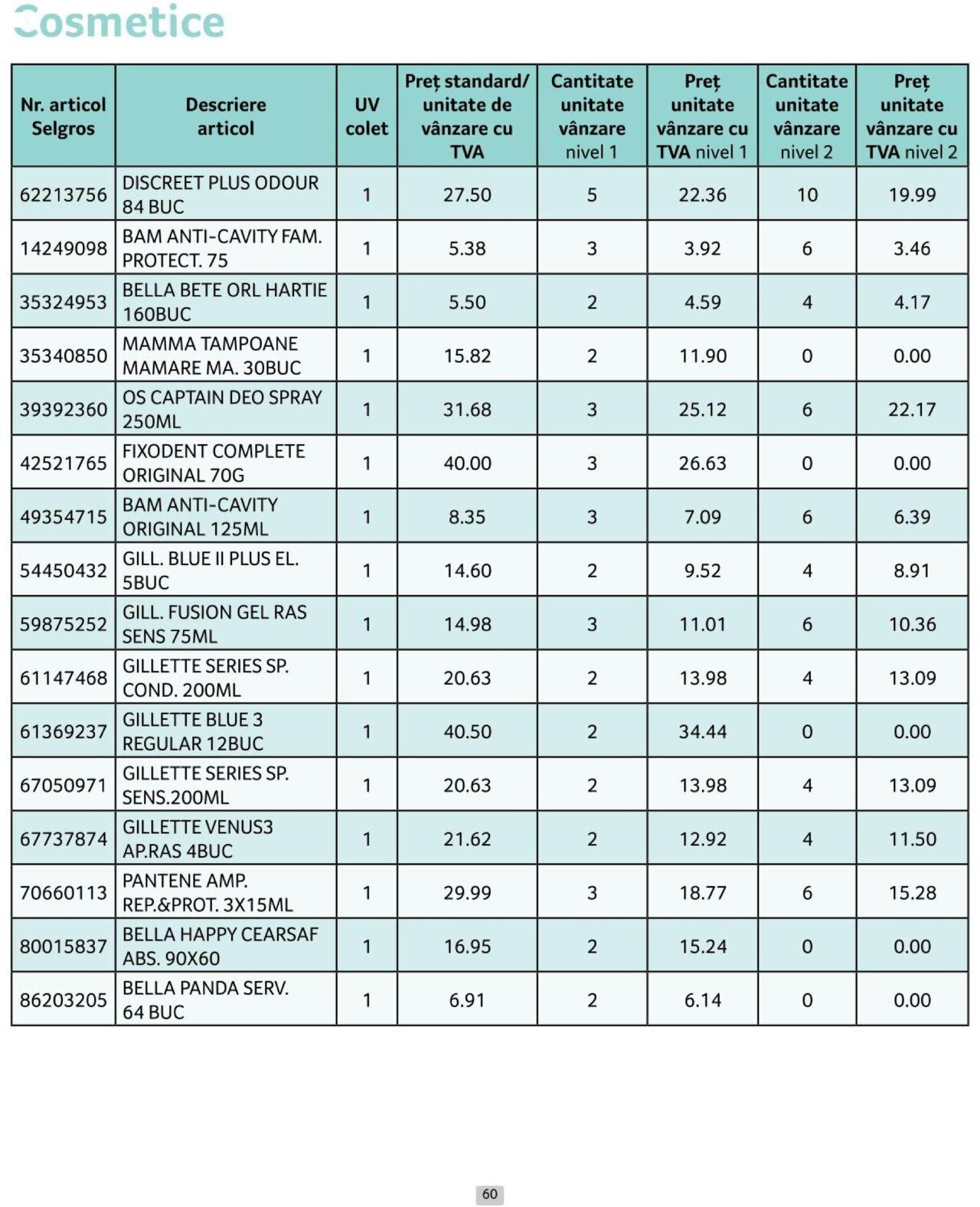 selgros - Catalog Selgros - Prețuri Cascadă 01.10.2024 - 31.10.2024 - page: 60