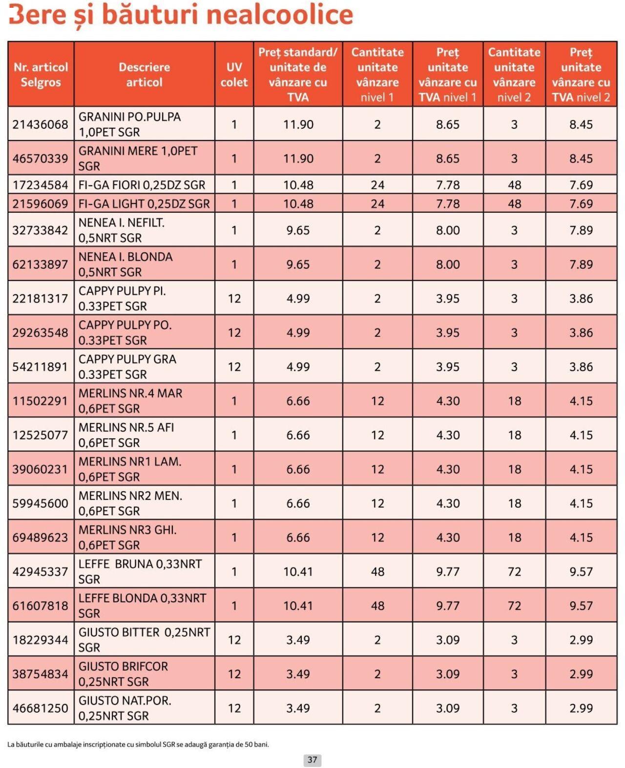 selgros - Catalog Selgros - Prețuri Cascadă 01.10.2024 - 31.10.2024 - page: 37