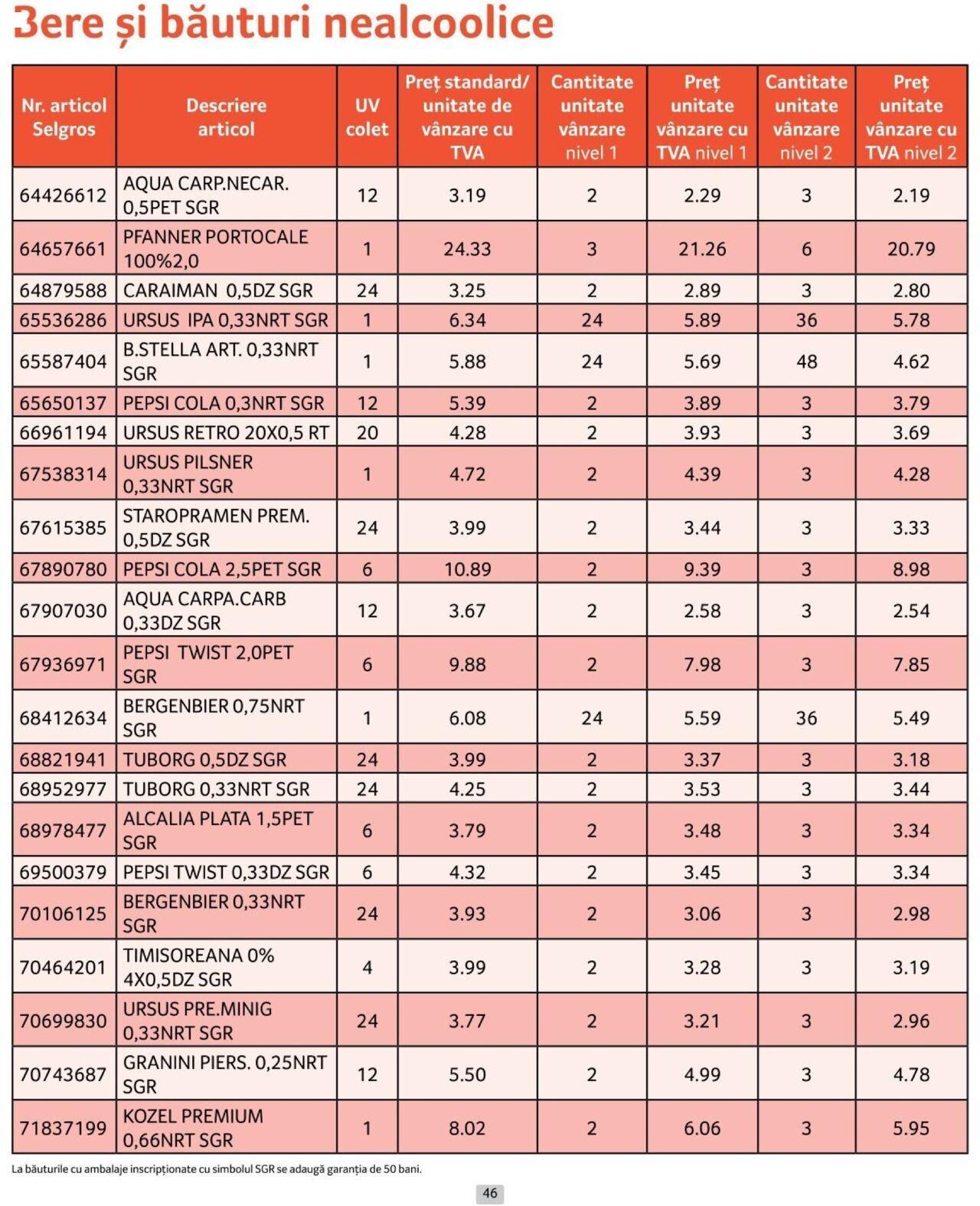 selgros - Catalog Selgros - Prețuri Cascadă 01.10.2024 - 31.10.2024 - page: 46