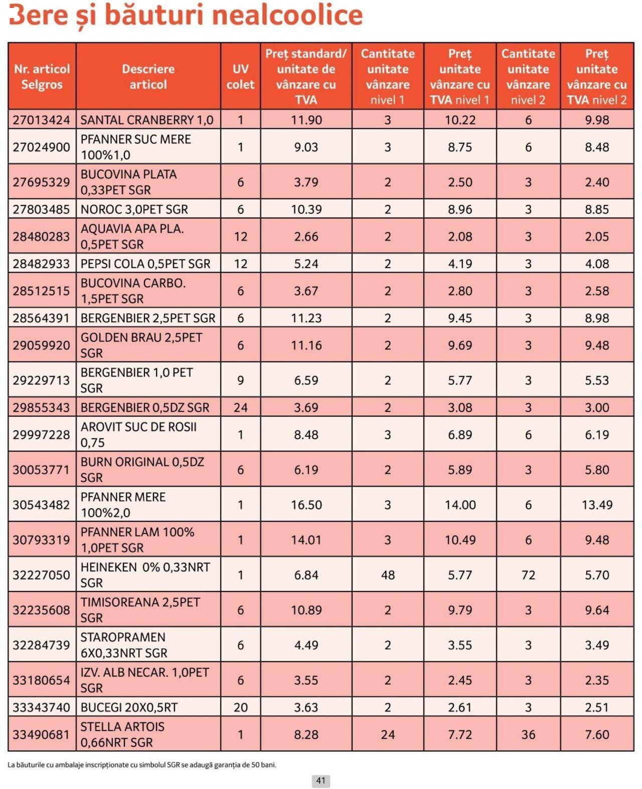 selgros - Catalog Selgros - Prețuri Cascadă 01.10.2024 - 31.10.2024 - page: 41