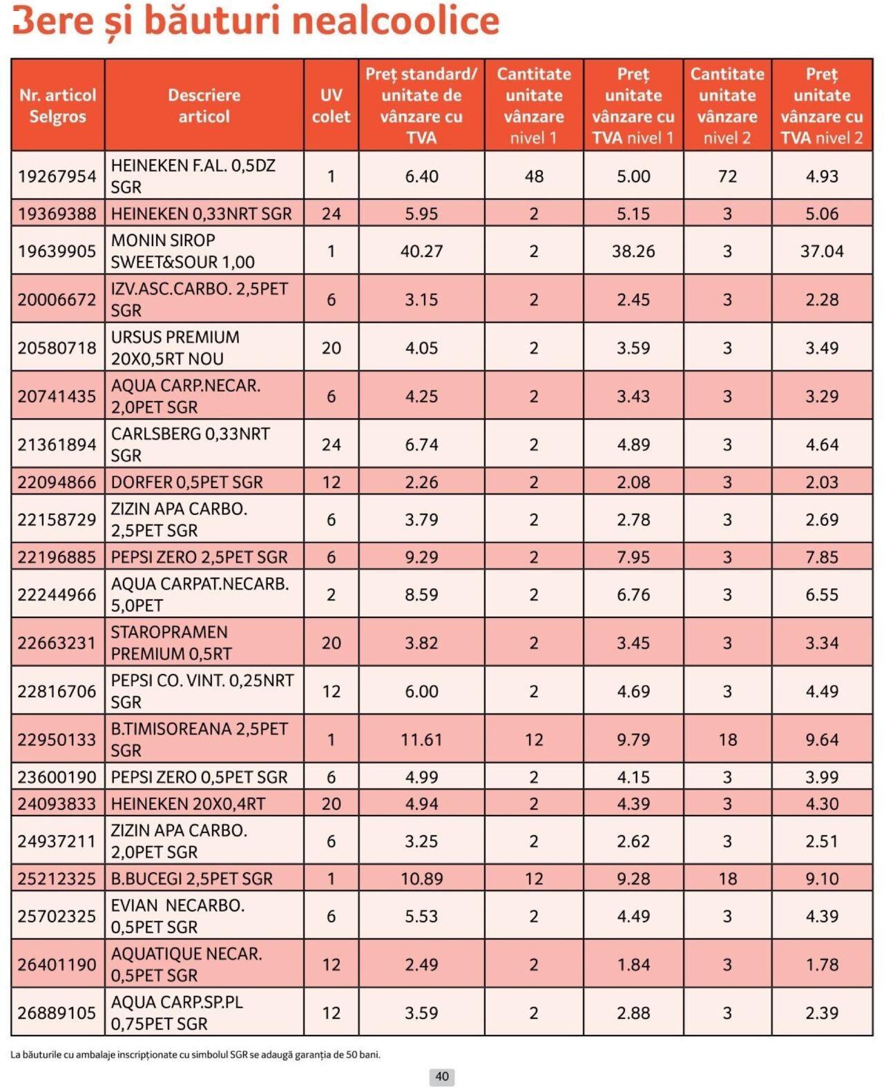 selgros - Catalog Selgros - Prețuri Cascadă 01.10.2024 - 31.10.2024 - page: 40