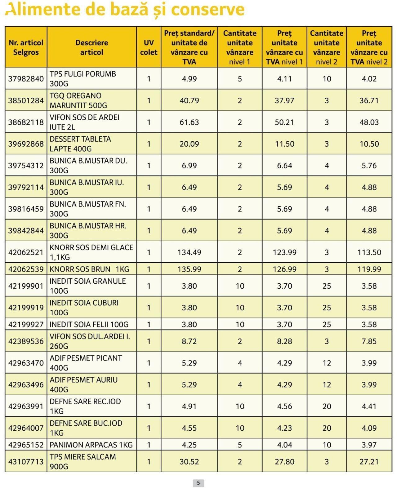 selgros - Catalog Selgros - Prețuri Cascadă 01.10.2024 - 31.10.2024 - page: 5