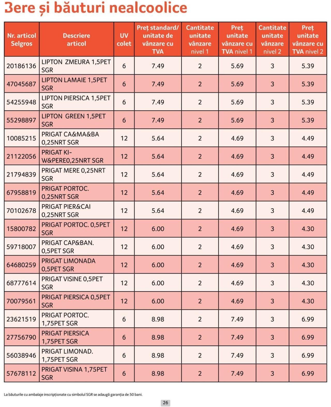 selgros - Catalog Selgros - Prețuri Cascadă 01.10.2024 - 31.10.2024 - page: 26