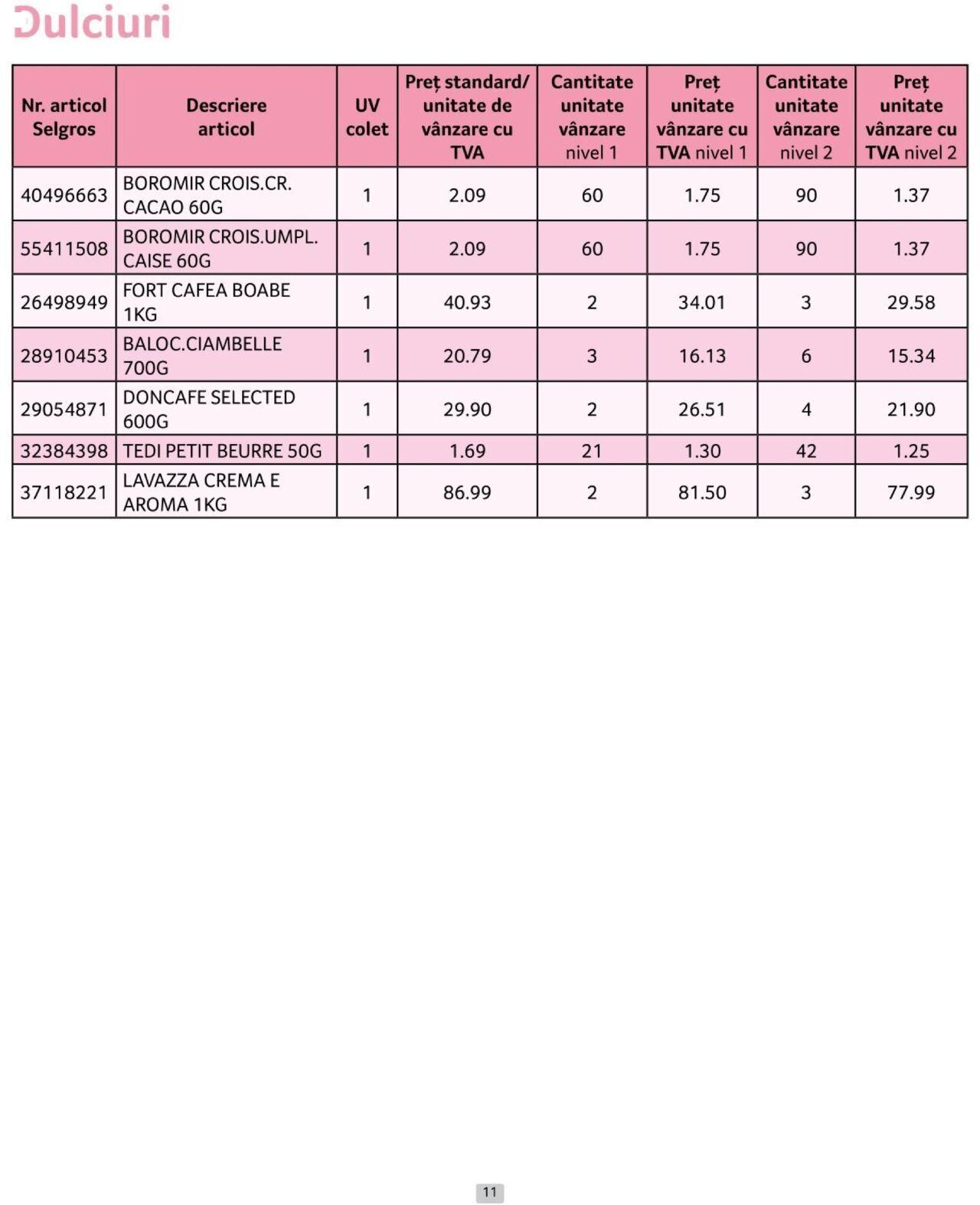 selgros - Catalog Selgros - Prețuri Cascadă 01.10.2024 - 31.10.2024 - page: 11