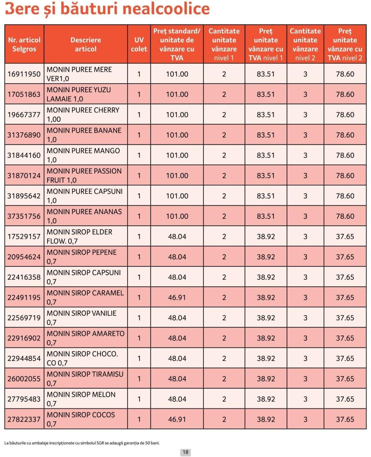 selgros - Catalog Selgros - Prețuri Cascadă 01.10.2024 - 31.10.2024 - page: 18