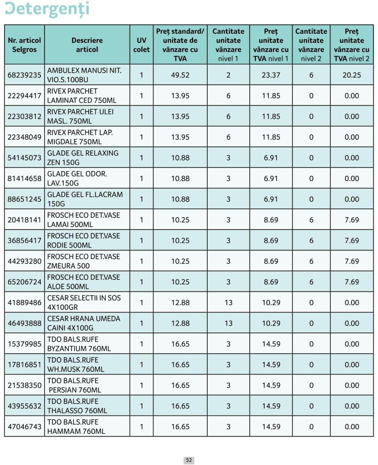 selgros - Catalog Selgros - Prețuri Cascadă 01.10.2024 - 31.10.2024 - page: 52